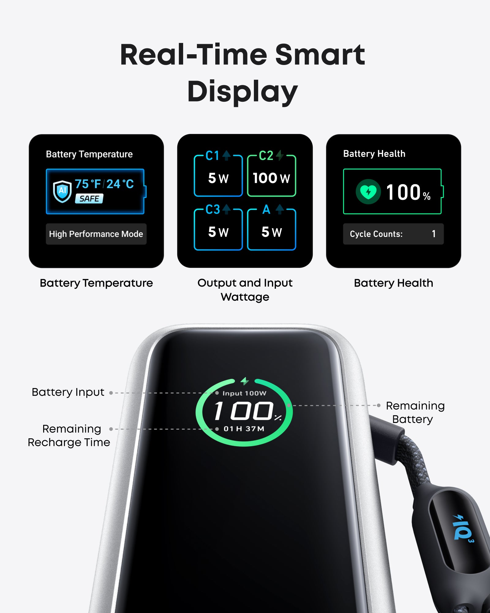 Bundle kit: Anker Laptop Power Bank (25K, 165W, Built-In and Retractable Cables) and Anker USB-C to USB-C Cable (6 ft, 240W, Upcycled-Braided)