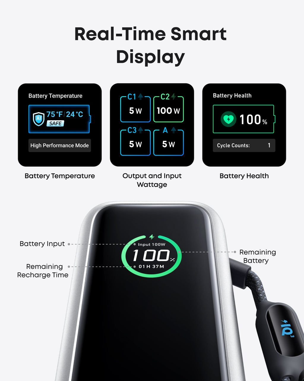 Bundle kit: Anker Laptop Power Bank and Anker Laptop Charger
