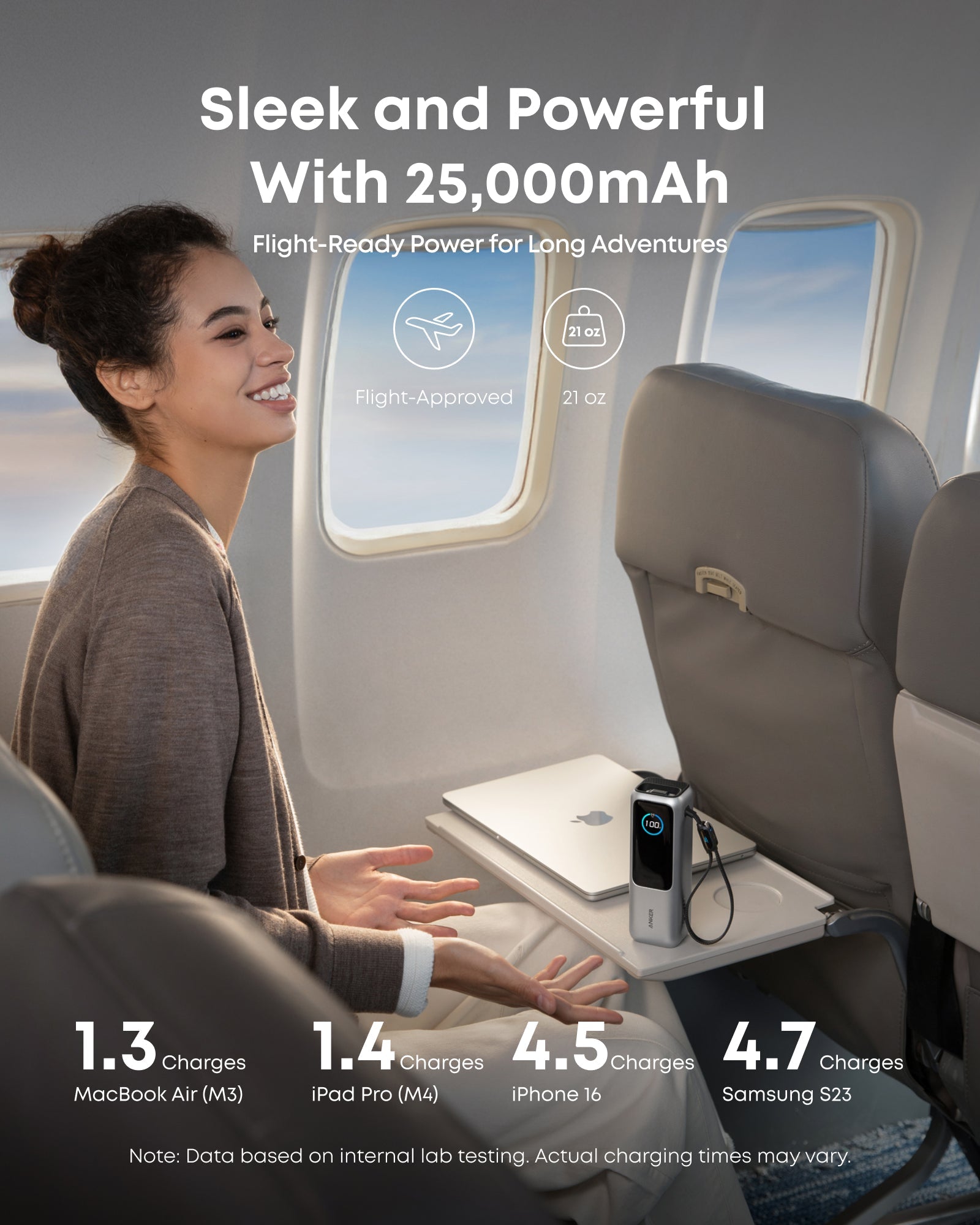 Bundle kit: Anker Laptop Power Bank and Anker Laptop Charger