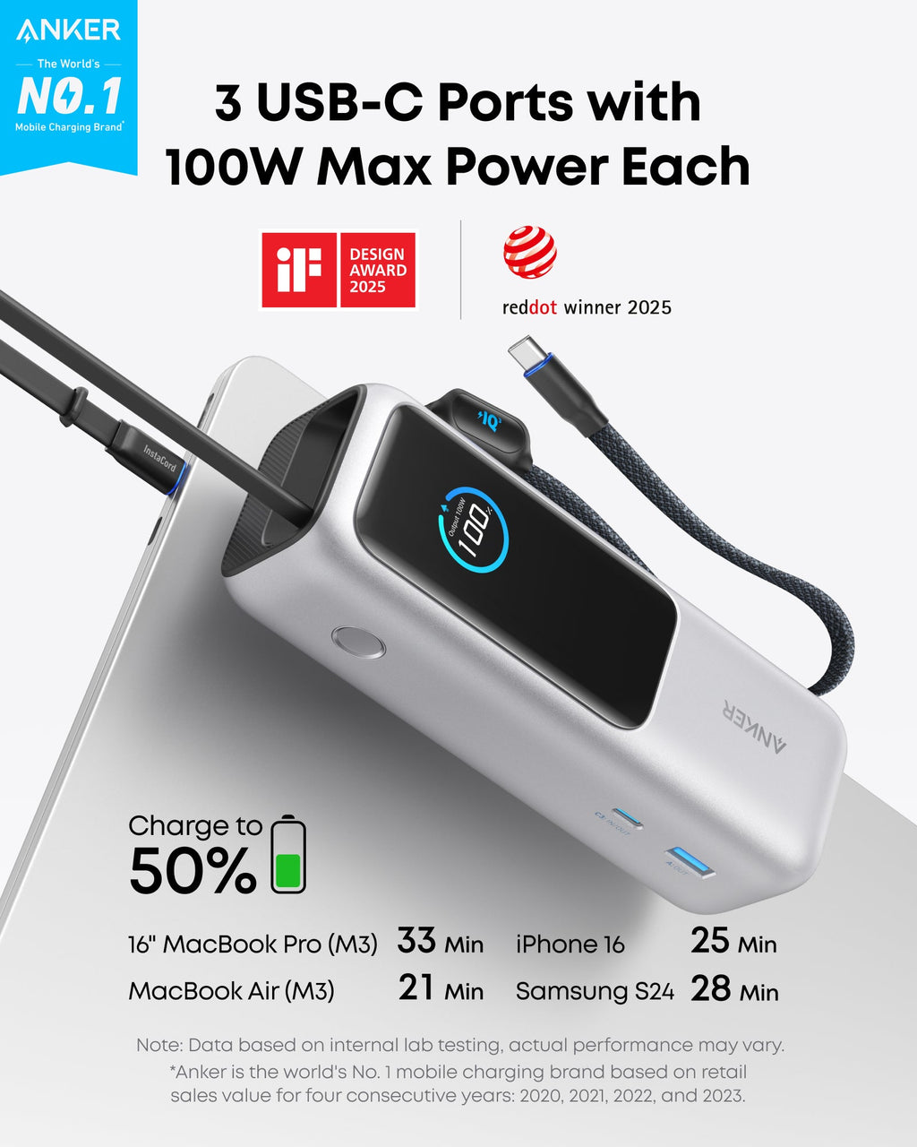 Bundle kit: Anker Laptop Power Bank and Anker Laptop Charger