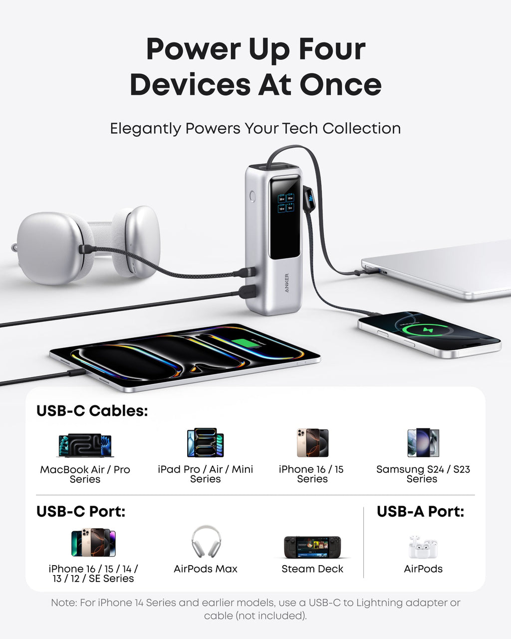 Bundle kit: Anker Laptop Power Bank and Anker Laptop Charger