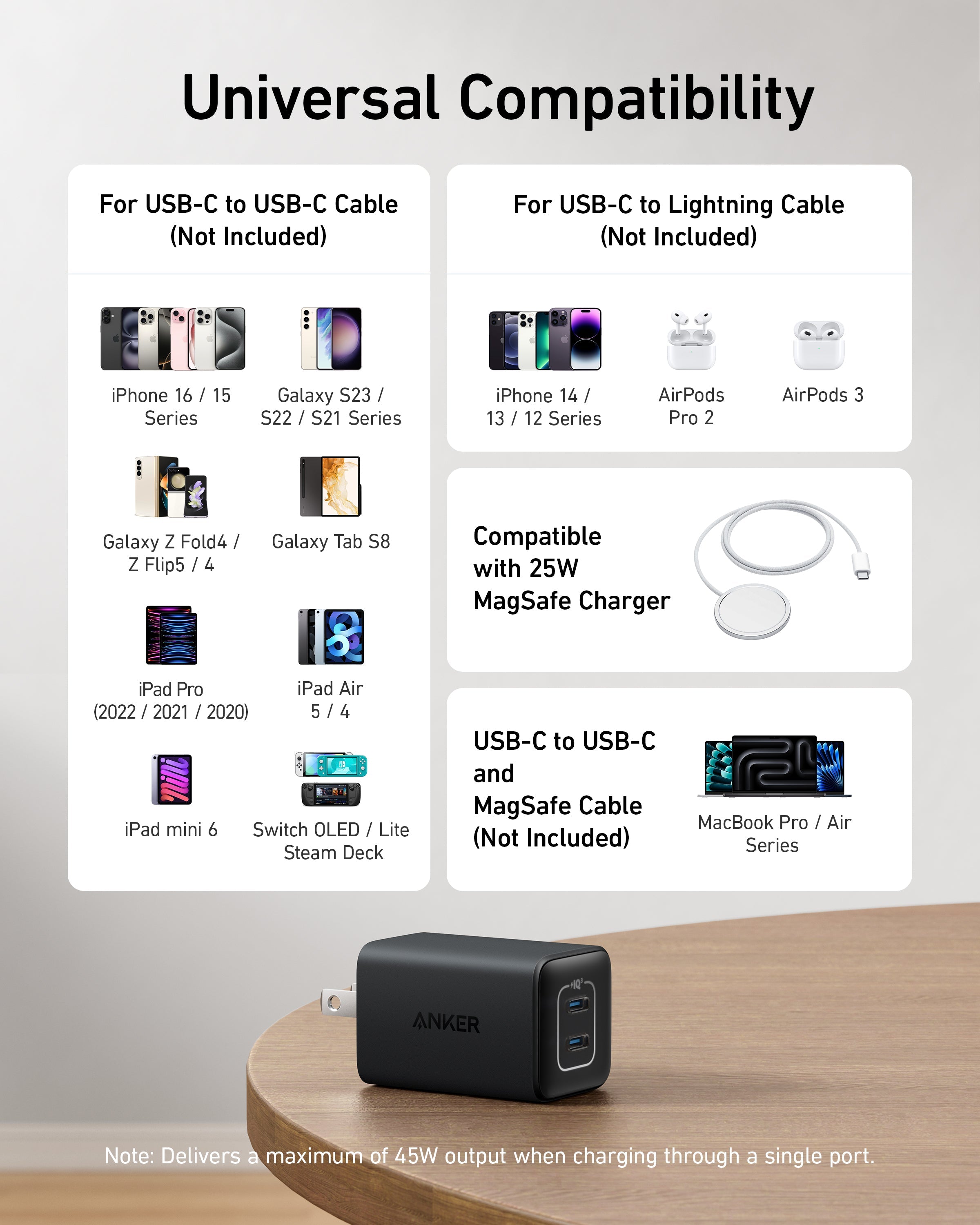 Anker 523 Charger (Nano 3, 47W) and New Nylon USB-C to USB-C 100W Cable (10 ft)