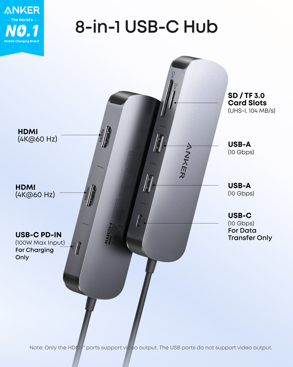 Anker Nano USB-C Hub (8-in-1, Dual Display)