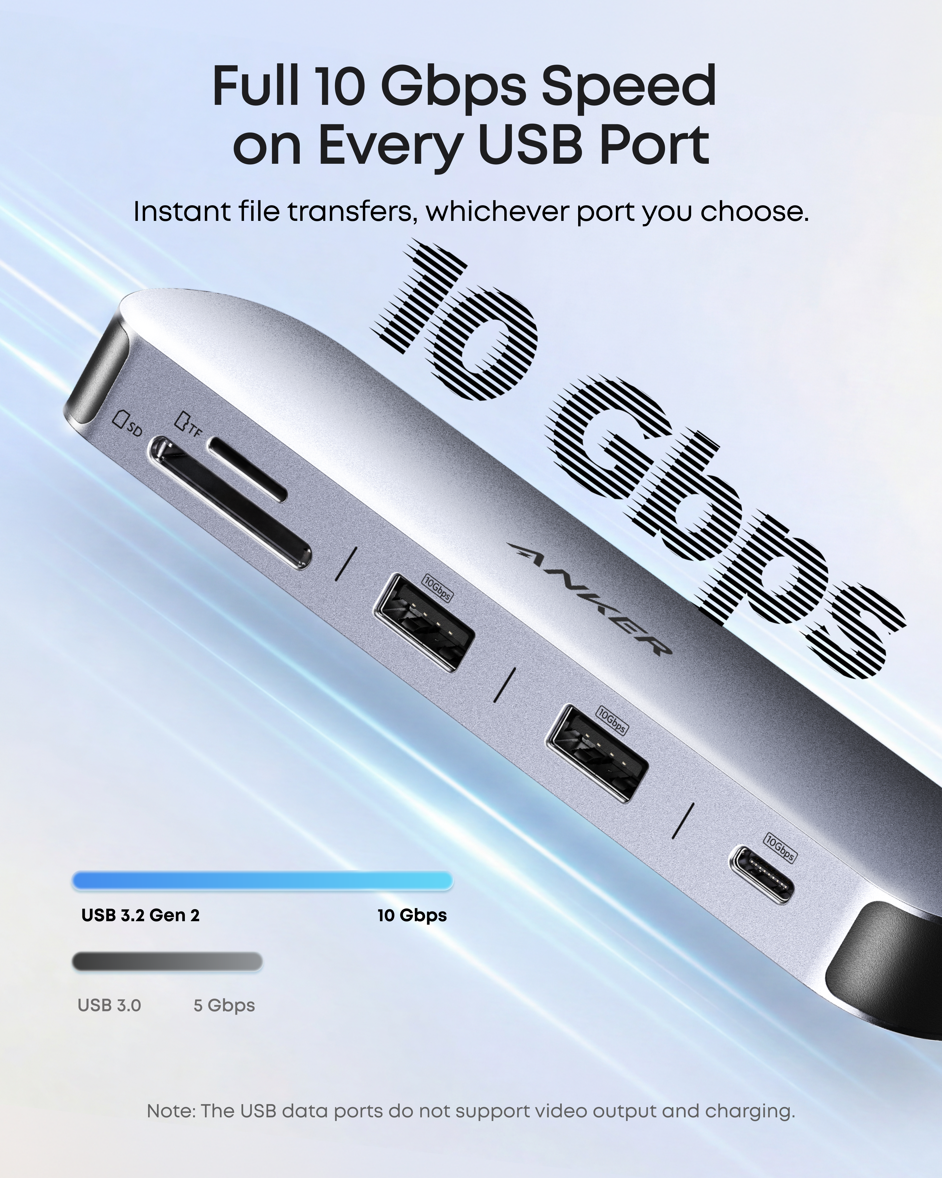 Anker Nano USB-C Hub (8-in-1, Dual Display)