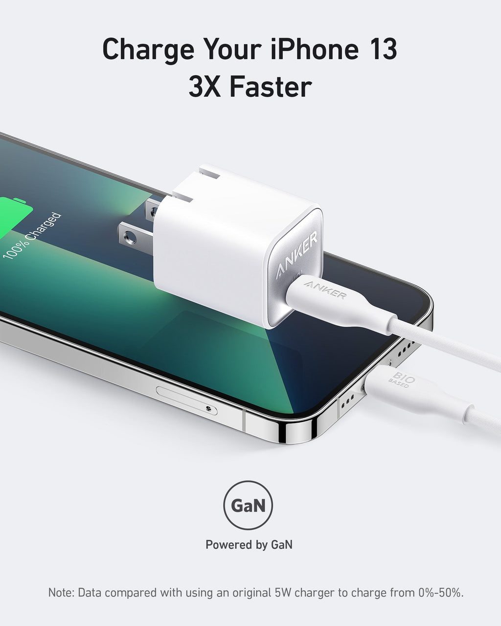 Anker Nano Power Bank (22.5W, Built-In USB-C Connector) and Anker Nano Charger (30W)