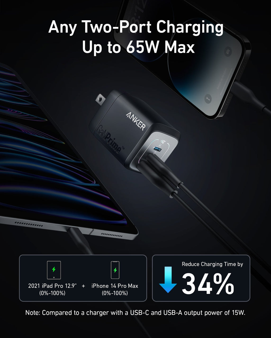 Anker Prime 67W GaN Wall Charger (3 Ports) 2-Pack