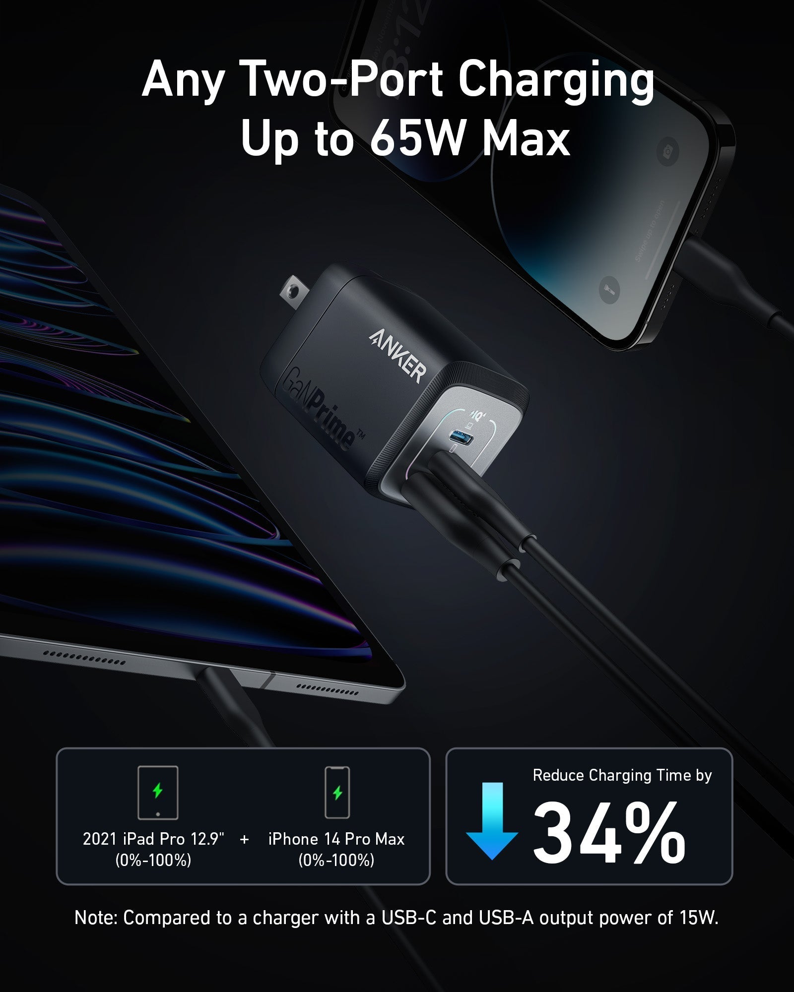 Anker Prime 67W GaN Wall Charger (3 Ports) 2-Pack