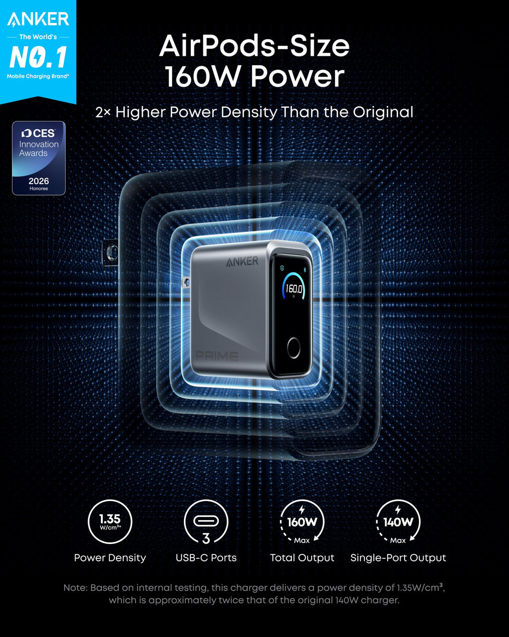 Anker Prime Charger (160W, 3 Ports, Smart Display) with Anker Prime USB-C to USB-C Cable (240W, Upcycled-Braided)
