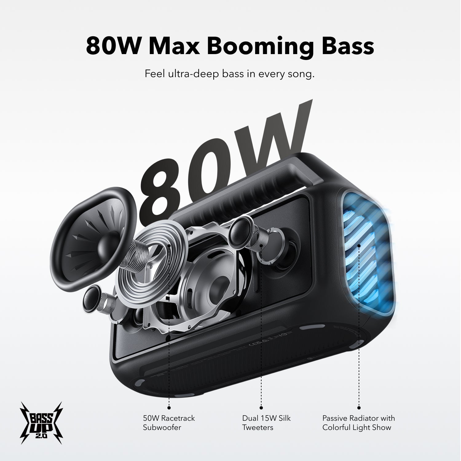 soundcore Boom 2 | Portable Bluetooth Speaker for Bass