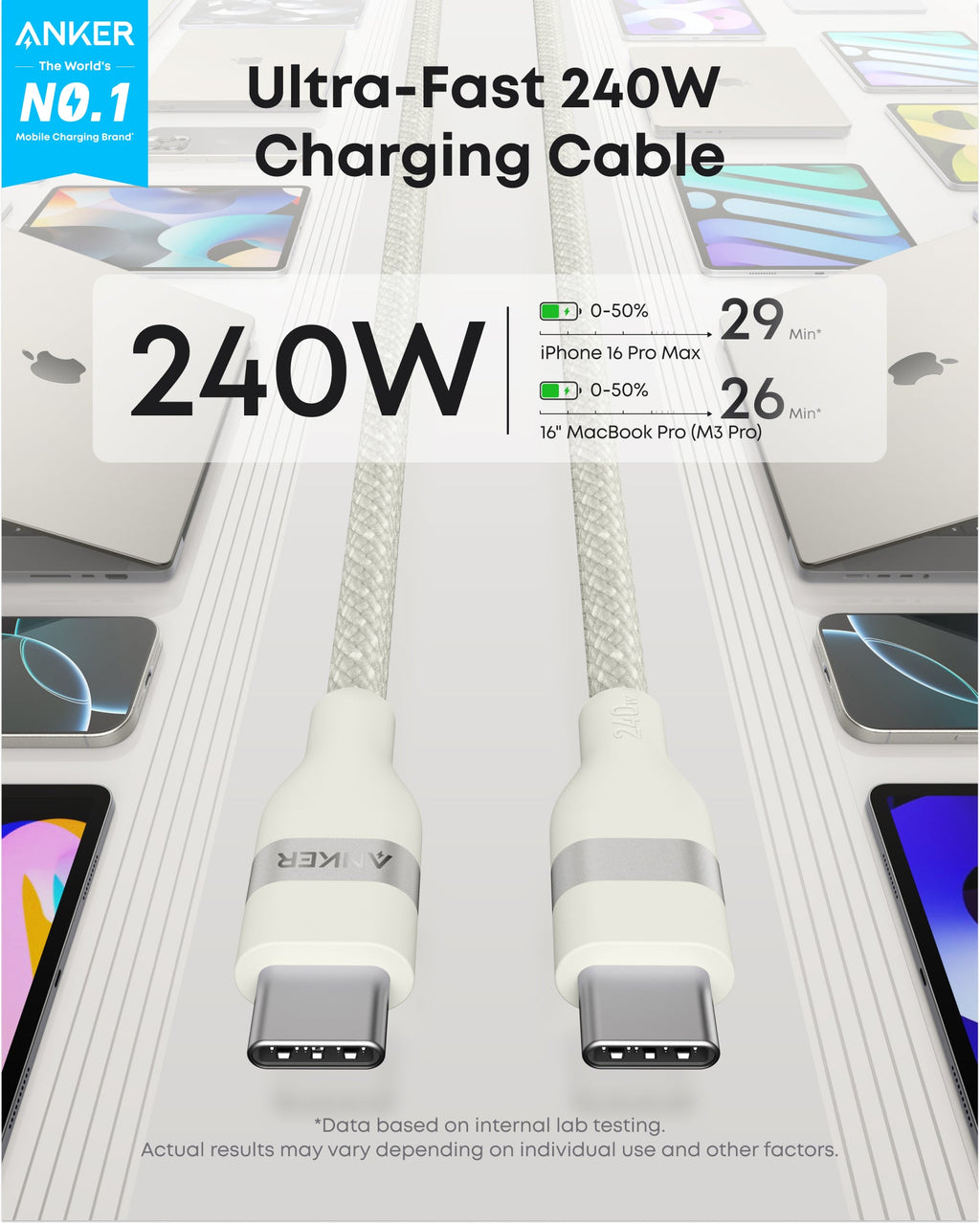 Bundle kit: Anker Laptop Power Bank (25K, 165W, Built-In and Retractable Cables) and Anker USB-C to USB-C Cable (6 ft, 240W, Upcycled-Braided)