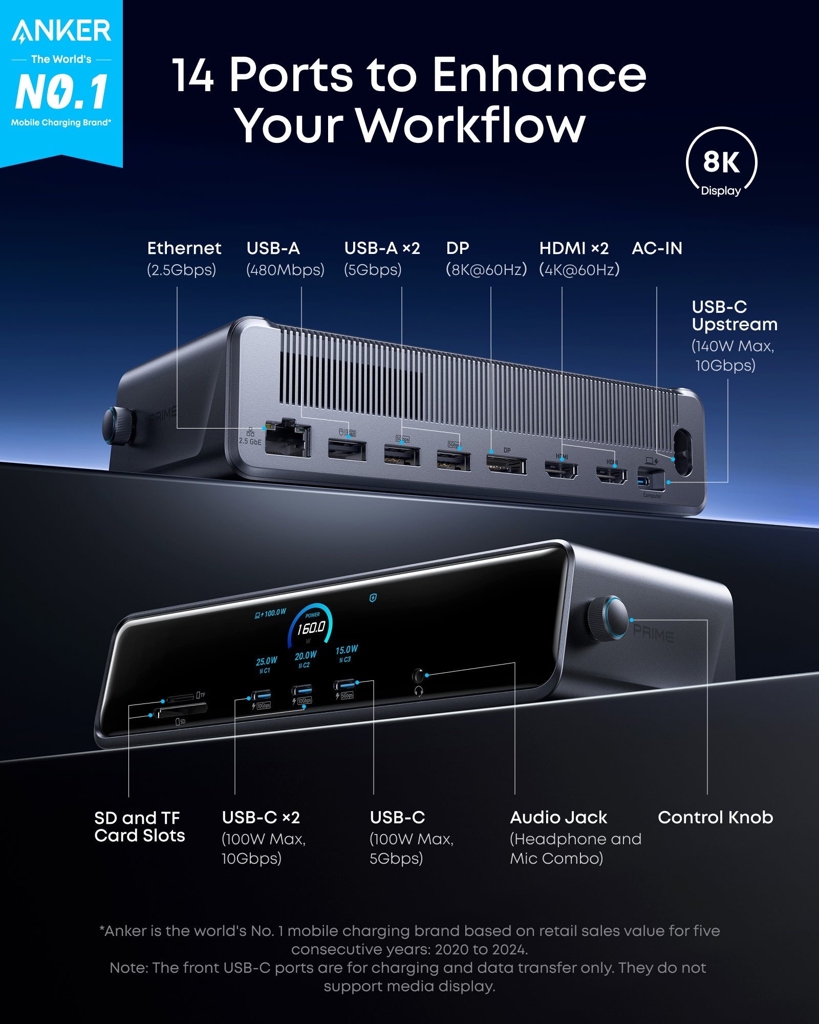 Anker Prime Docking Station (DL7400) and USB-C to USB-C Cable (Thunderbolt 4 Compatible)