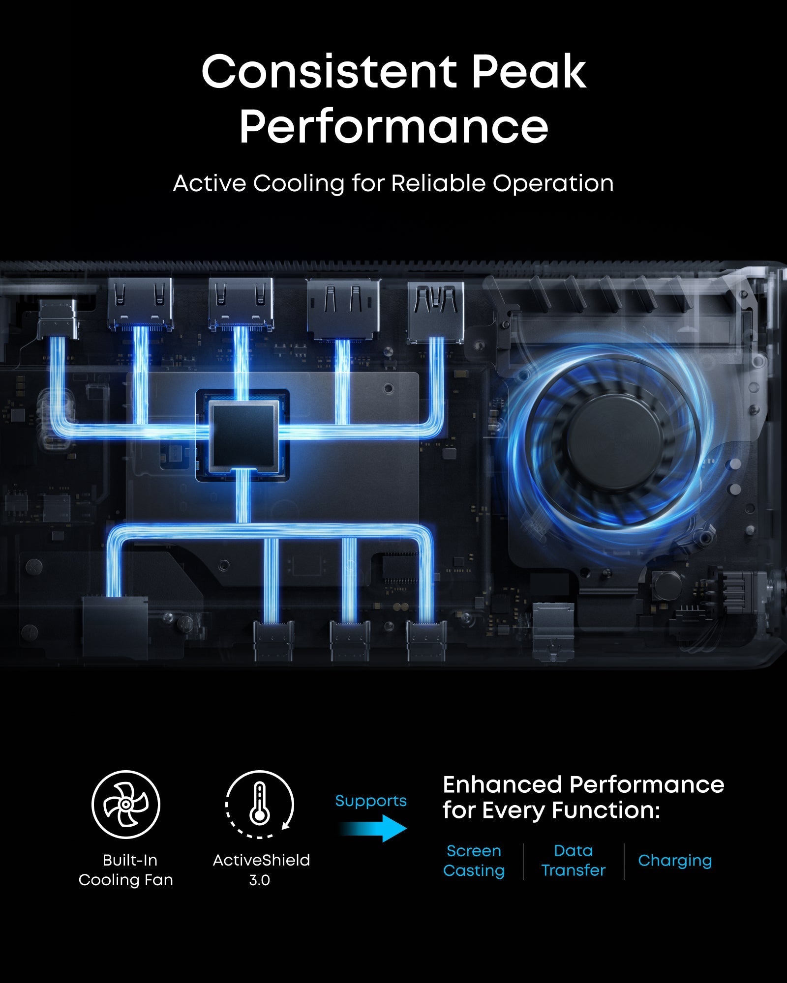 Anker Prime Docking Station (DL7400) and USB-C to USB-C Cable (Thunderbolt 4 Compatible)