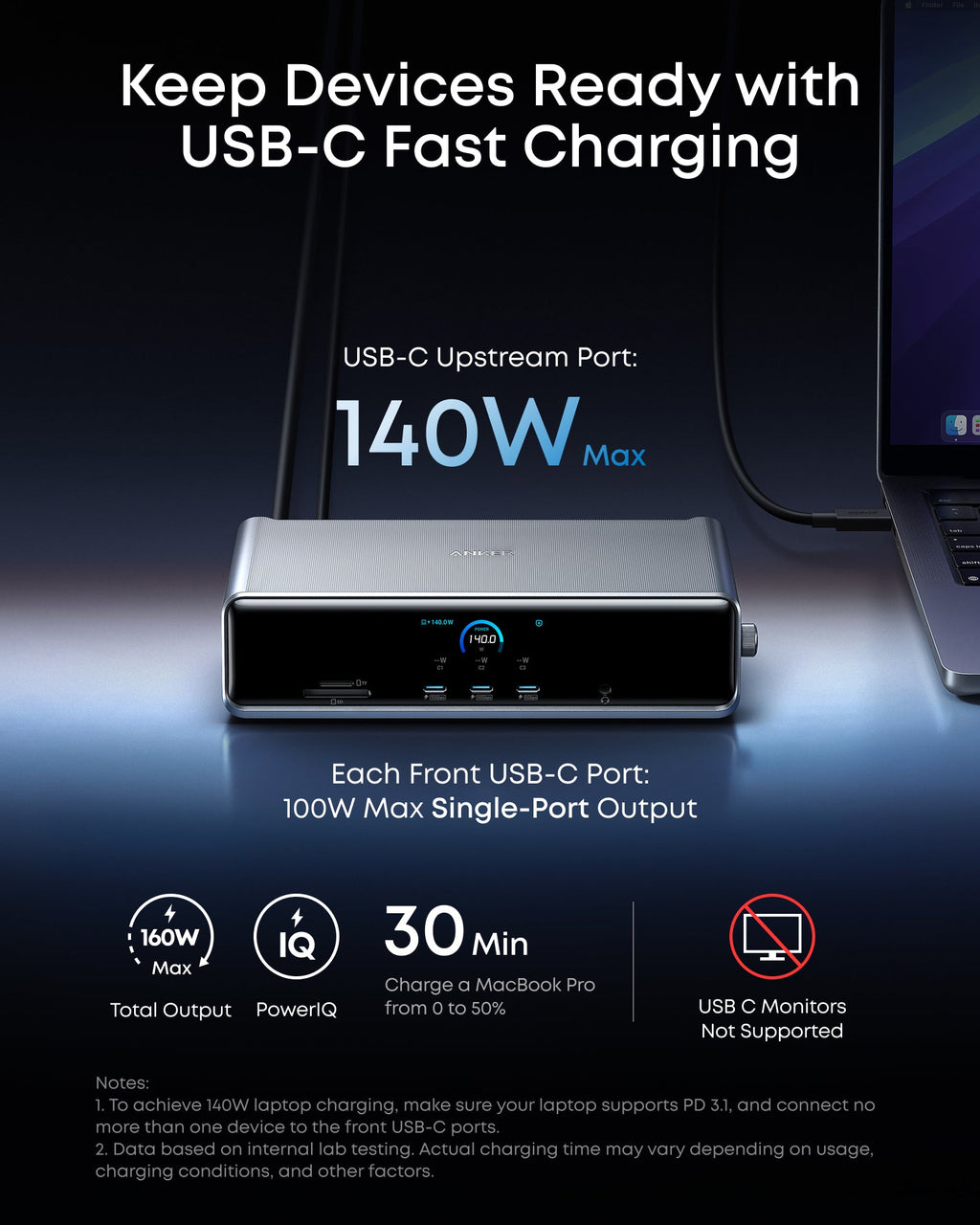 Anker Prime DL7400 Docking Station (14-in-1, Triple Display, DisplayLink)