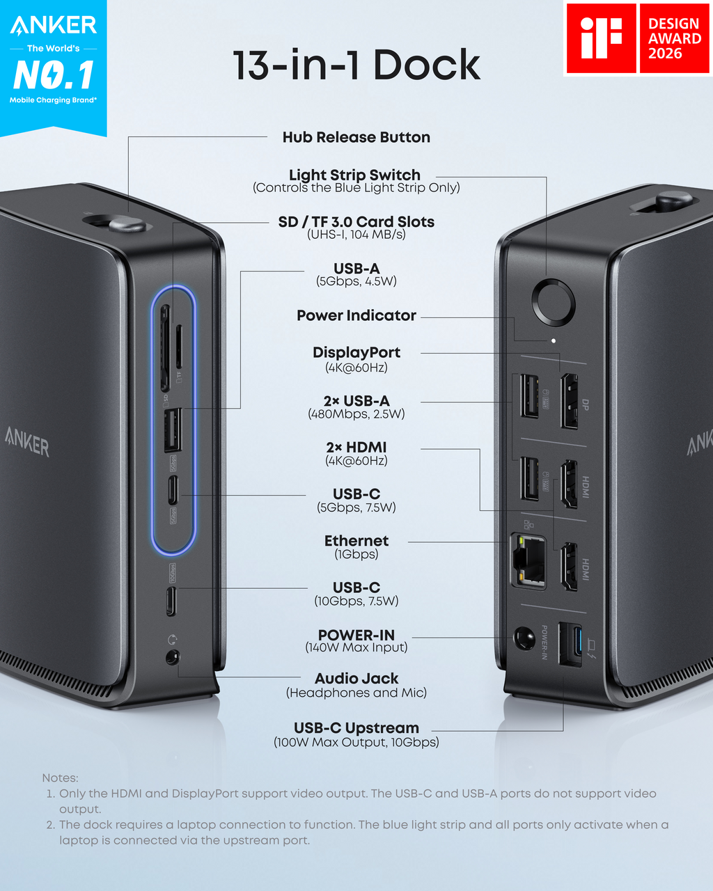 Anker Nano Docking Station (13-in-1, Triple Display, Built-In Removable Hub)