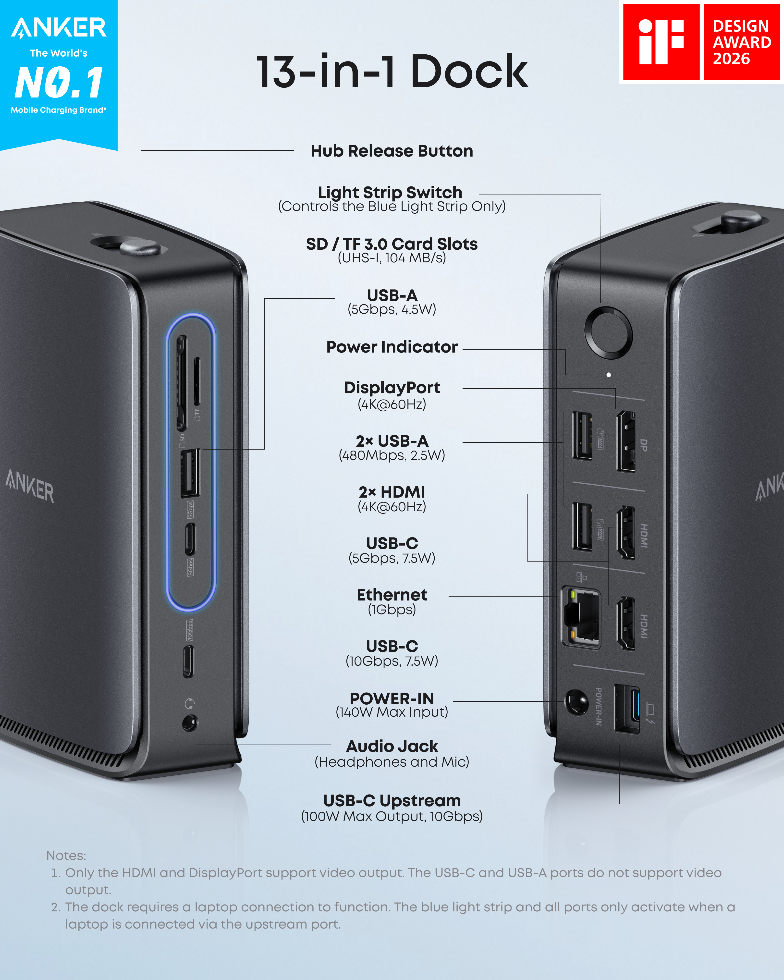 Anker Nano Docking Station (13-in-1, Triple Display, Built-In Removable Hub)