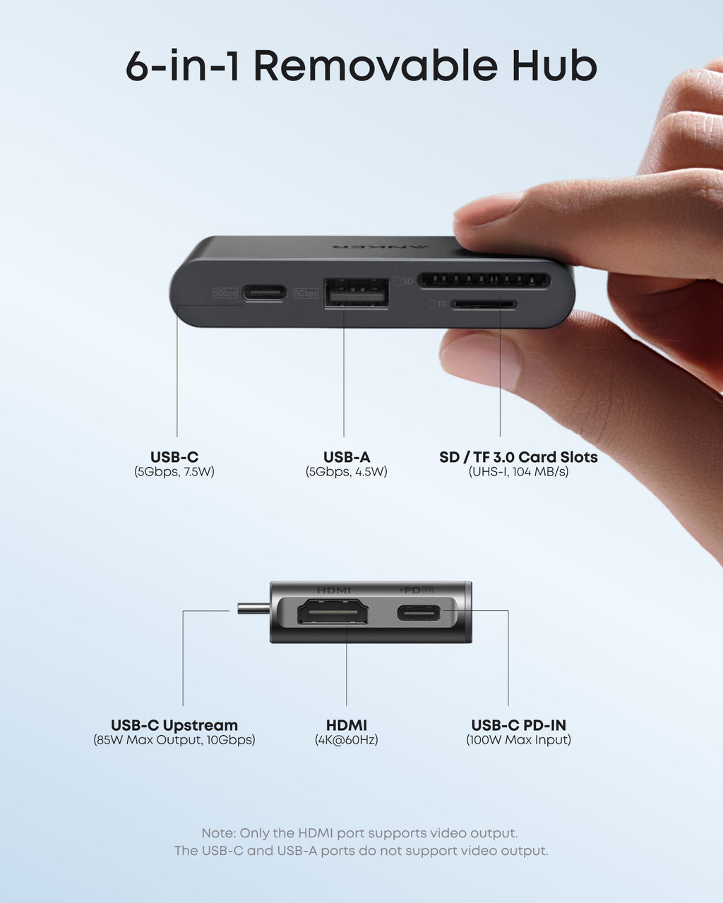 Anker Nano Docking Station (13-in-1, Triple Display, Built-In Removable Hub)