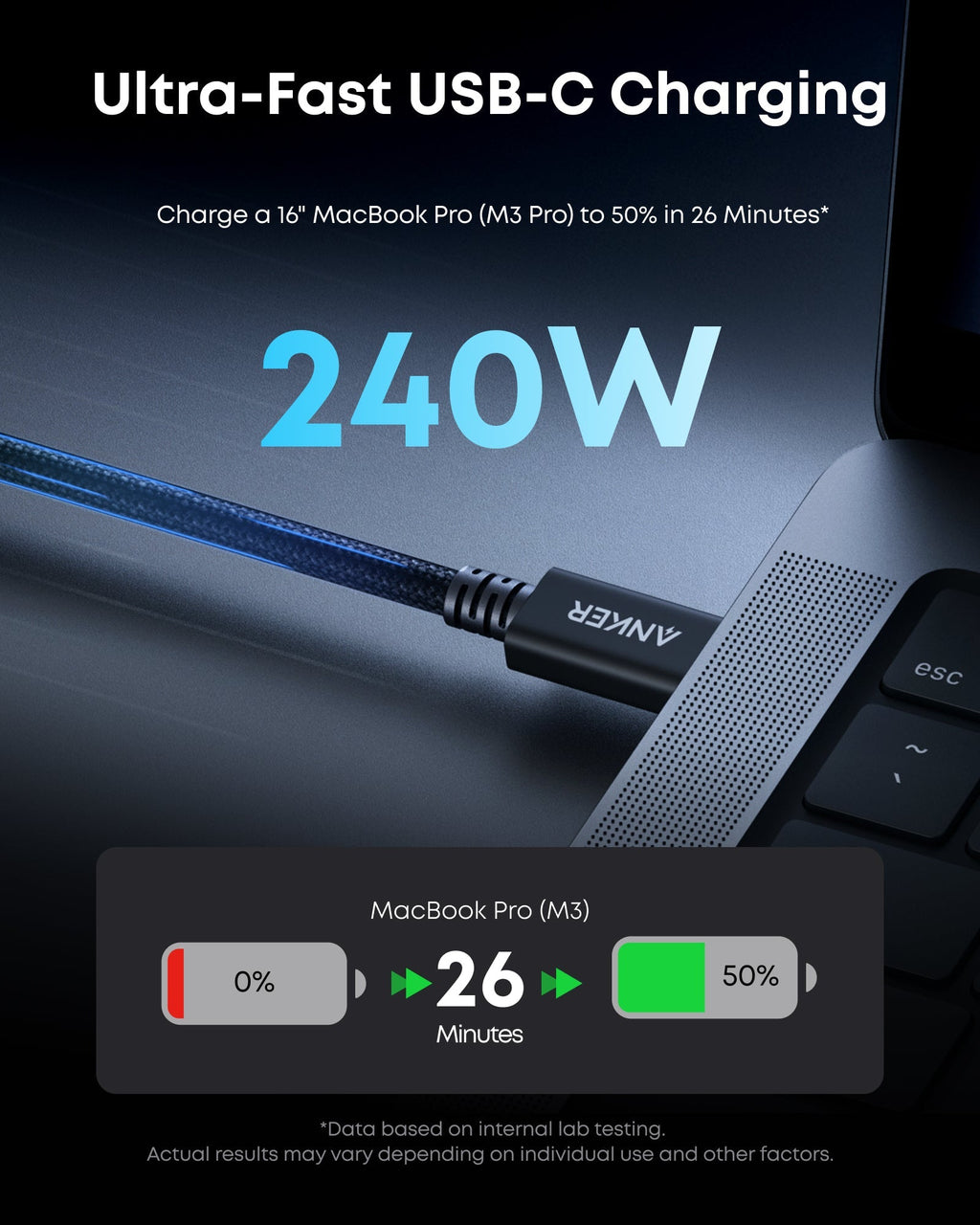 Anker Prime Docking Station (14-in-1, Triple Display, DisplayLink) with DL7400 and Thunderbolt 5 Cable (3.3 ft, 80Gbps, 240W)