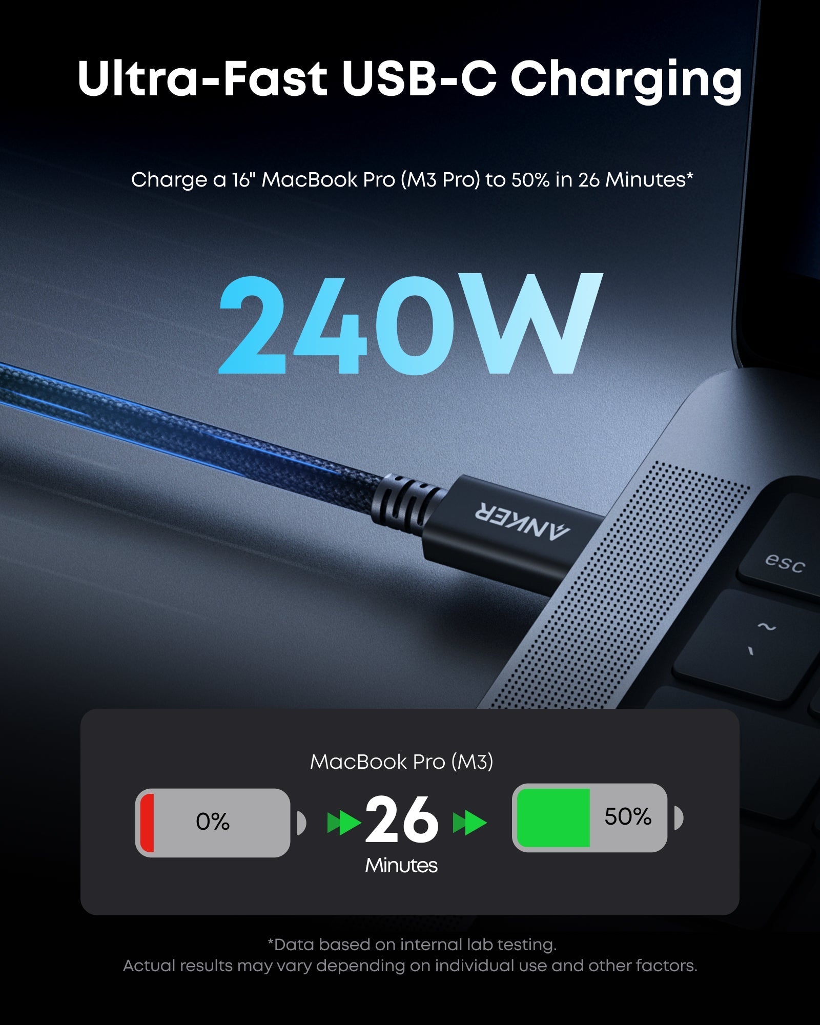 Anker Prime Docking Station (14-in-1, Triple Display, DisplayLink) with DL7400 and Thunderbolt 5 Cable (3.3 ft, 80Gbps, 240W)