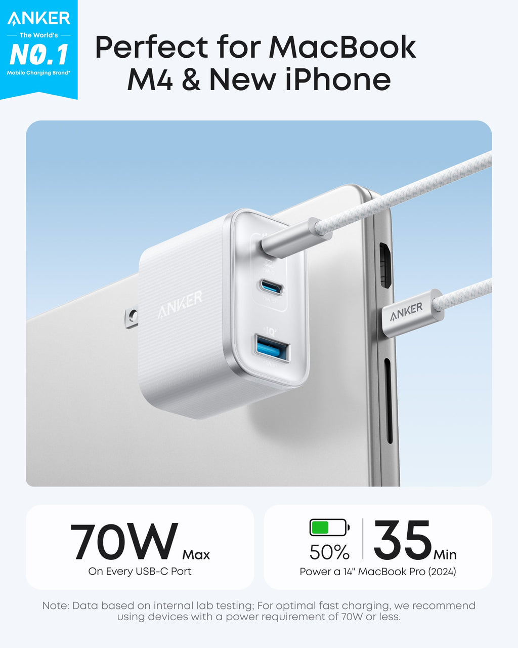 Anker 737 Power Bank (PowerCore 24K) and Anker Nano Charger (70W, 3 Ports)