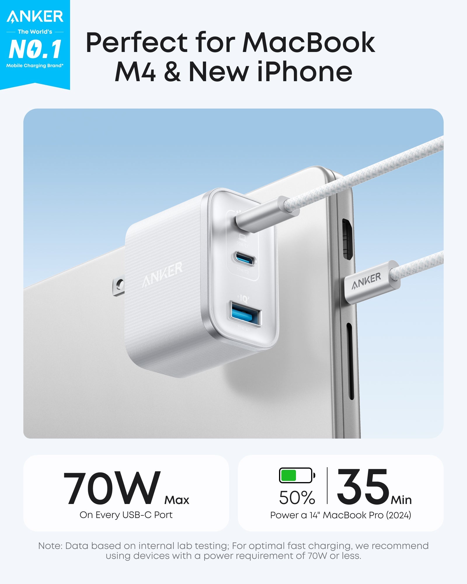 Anker 737 Power Bank (PowerCore 24K) and Anker Nano Charger (70W, 3 Ports)