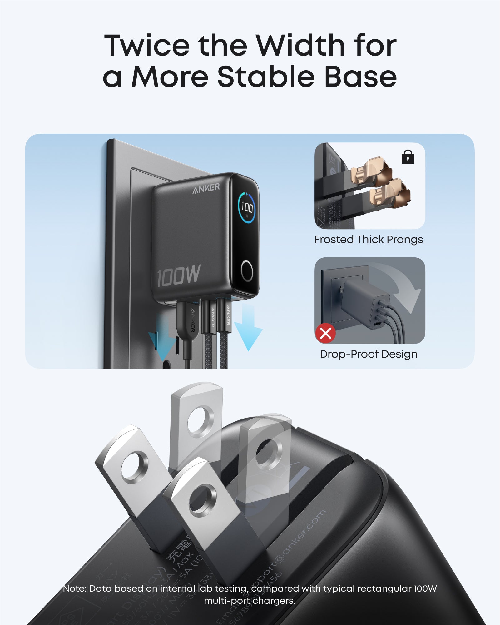 Anker Charger (100W, 3 Ports, Smart Display) 2-Pack