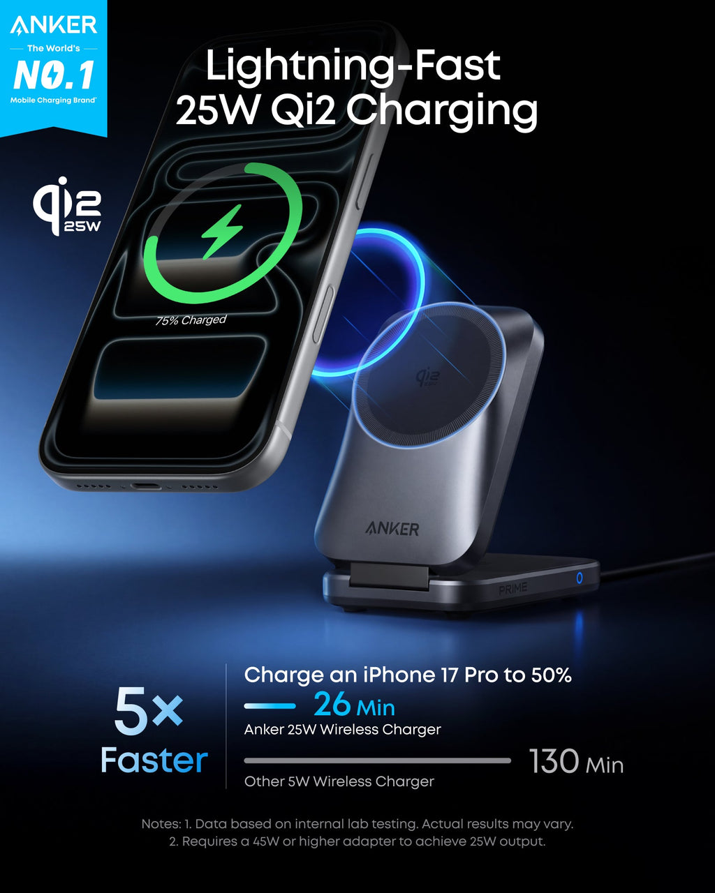 Anker Prime Wireless Charging Station (3-in-1, MagGo, AirCool, Foldable)(BOA)