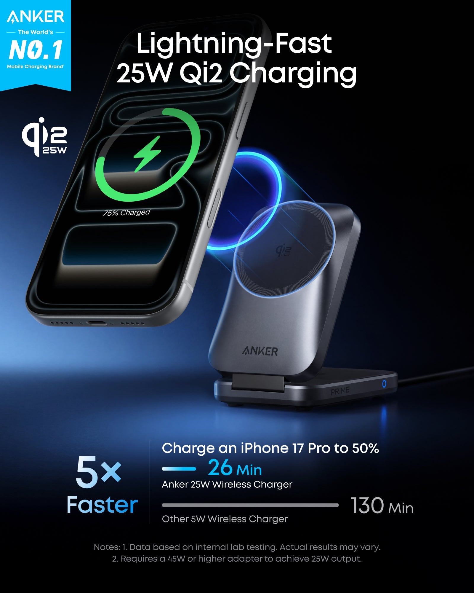Anker Prime Wireless Charging Station (3-in-1, MagGo, AirCool, Foldable)(BOA)