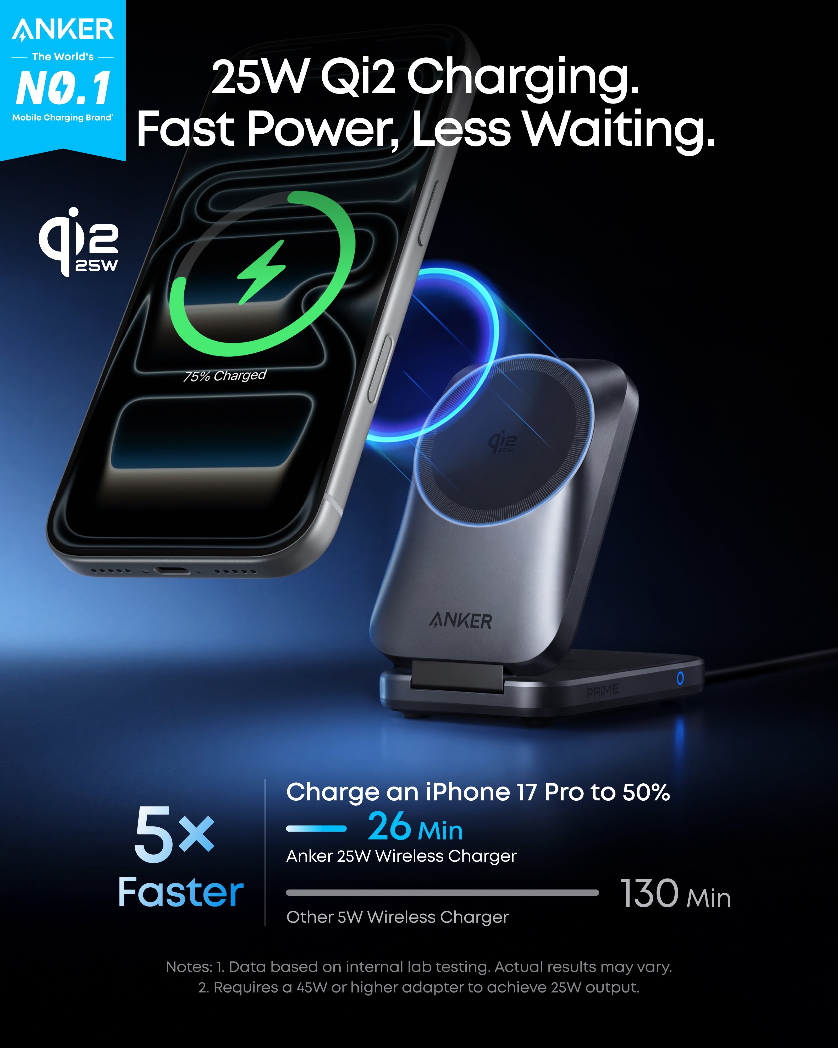 Anker Prime Wireless Charging Station (3-in-1, MagGo, AirCool, Foldable) and Anker Prime USB-C to USB-C Cable (240W, Upcycled-Braided)