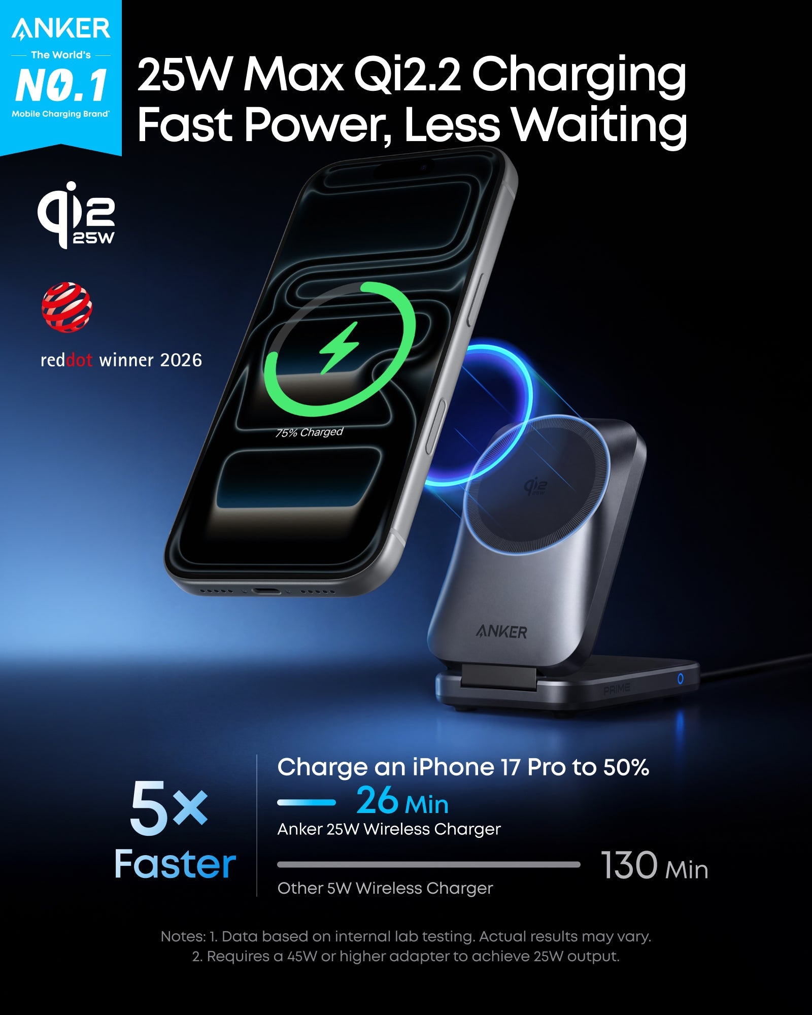Anker Prime Wireless Charging Station (3-in-1, MagGo, AirCool, Foldable)