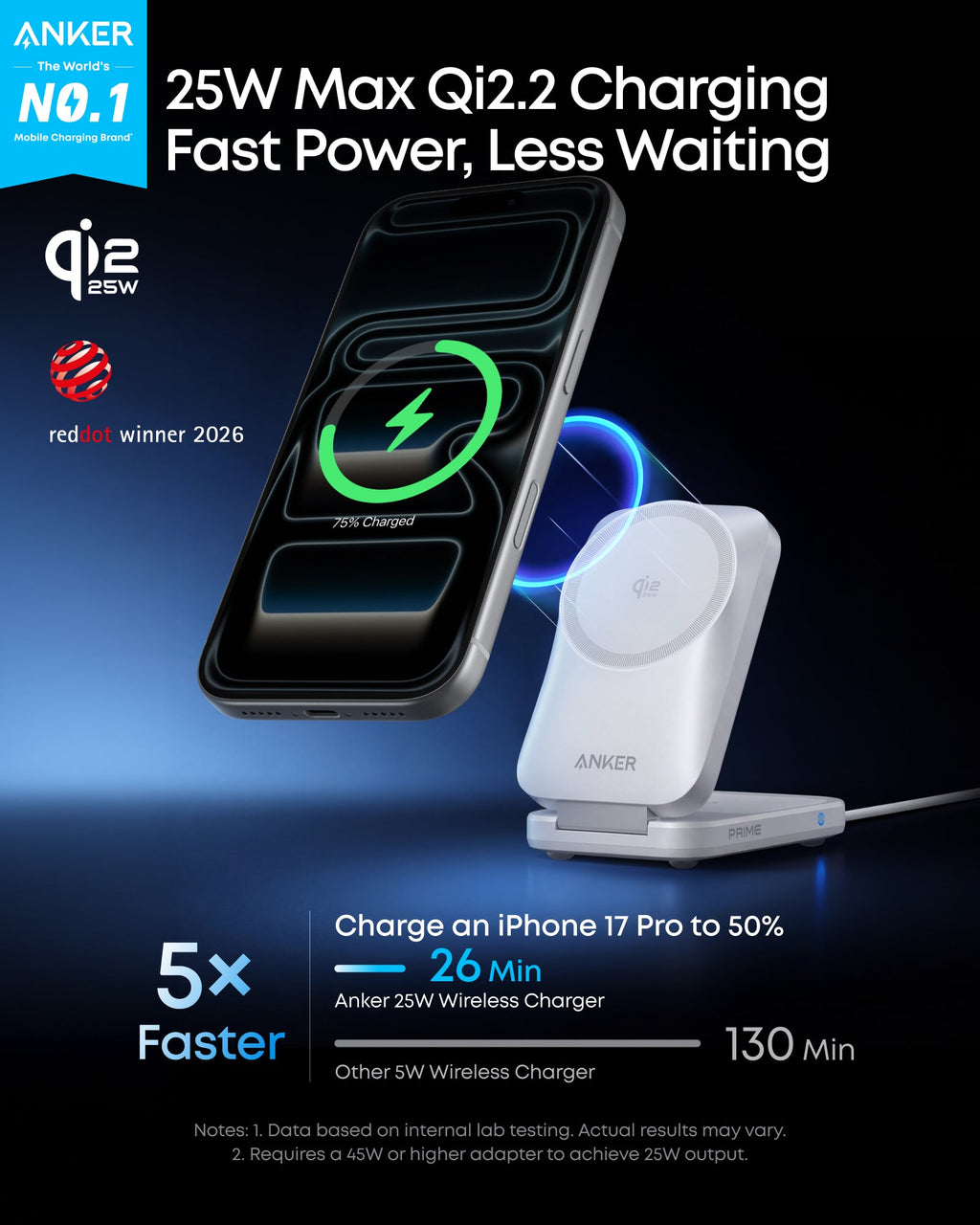 Anker Prime Wireless Charging Station (3-in-1, MagGo, AirCool, Foldable)