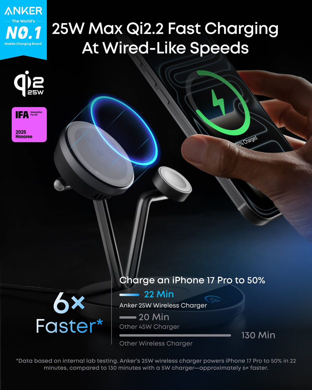 Anker Prime Wireless Charging Station (3-in-1, MagGo, AirCool, Dock Stand)
