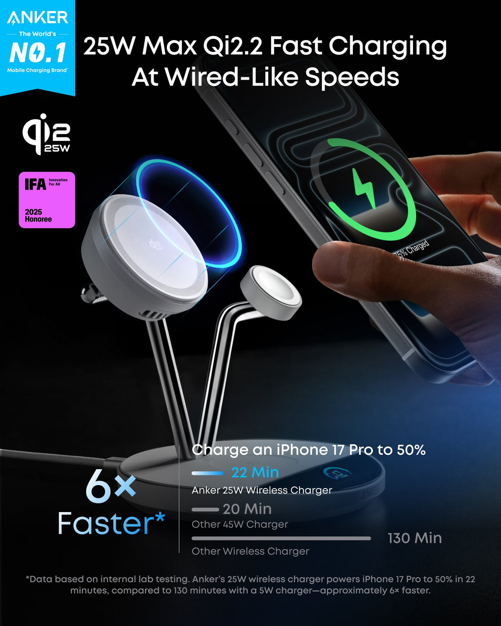 Anker Prime Wireless Charging Station (3-in-1, MagGo, AirCool, Dock Stand)