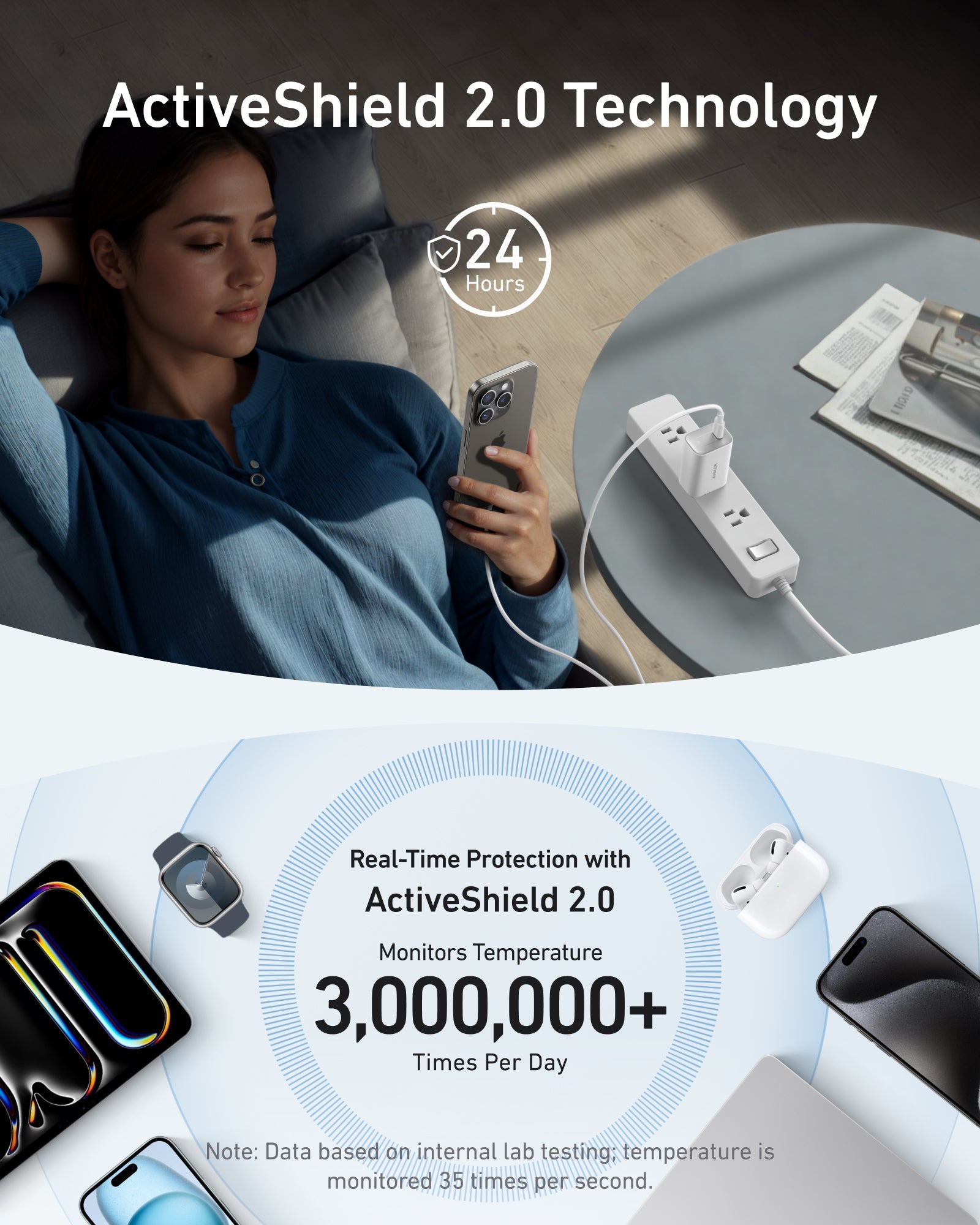 Anker Nano Charger (100W) with USB-C Cable (2-pack)