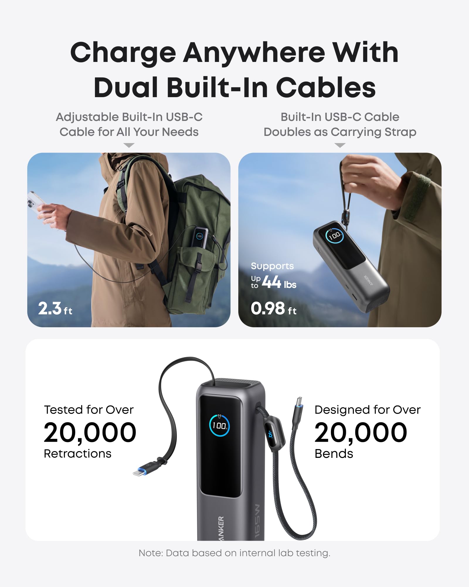Bundle kit: Anker Laptop Power Bank (25K, 165W, Built-In and Retractable Cables) and Anker Nano Travel Adapter (5-in-1, 20W, 1-Pack)