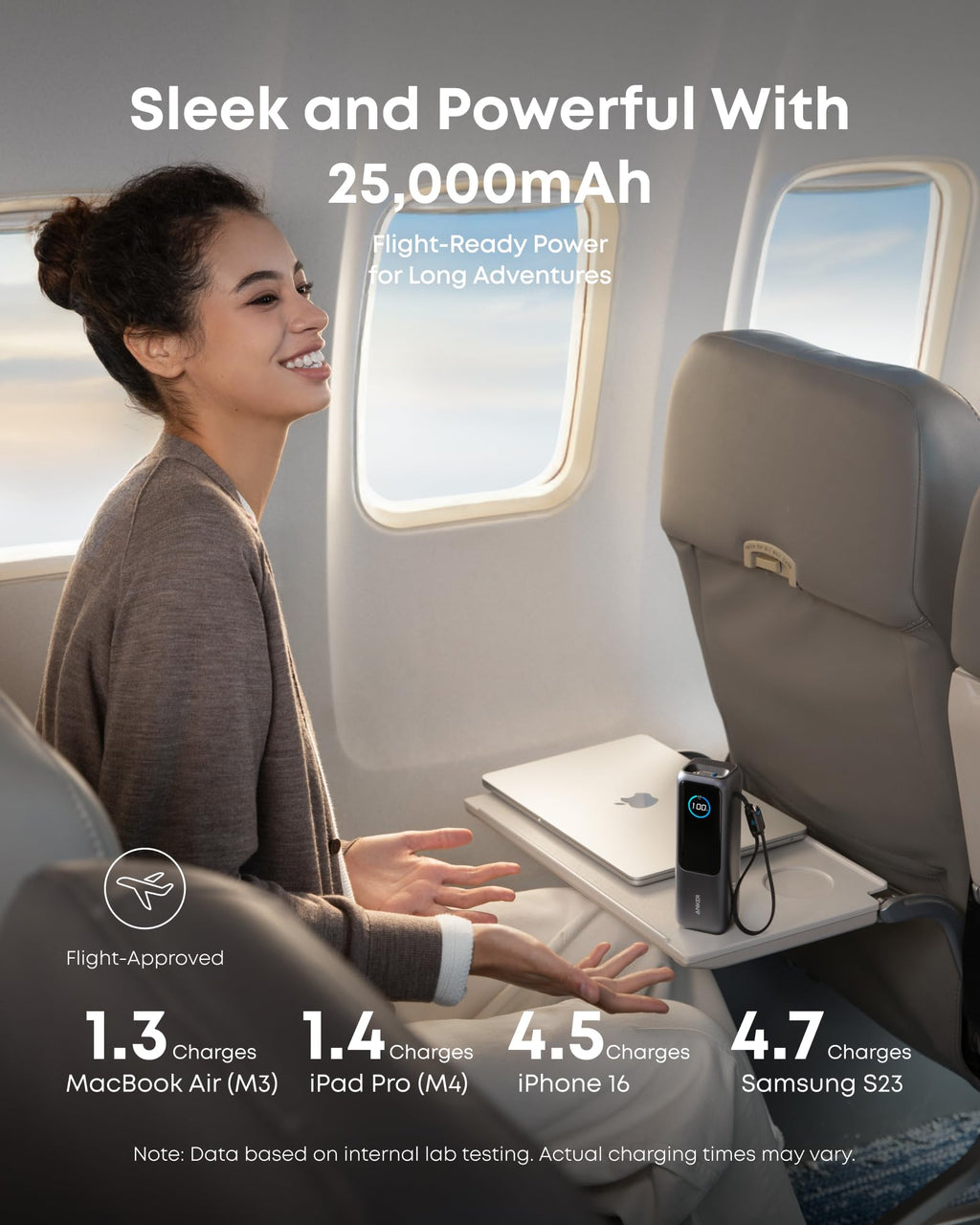 Bundle kit: Anker Laptop Power Bank (25K, 165W, Built-In and Retractable Cables) and Anker Nano Travel Adapter (5-in-1, 20W, 1-Pack)