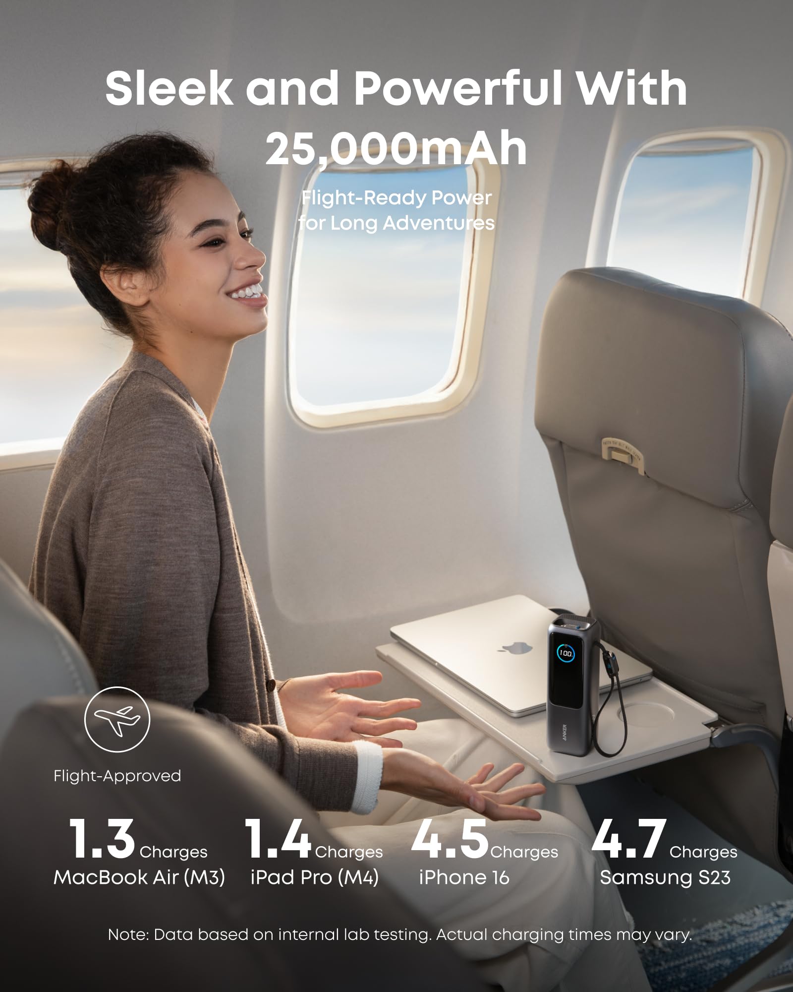 Bundle kit: Anker Laptop Power Bank (25K, 165W, Built-In and Retractable Cables) and Anker Nano Travel Adapter (5-in-1, 20W, 1-Pack)