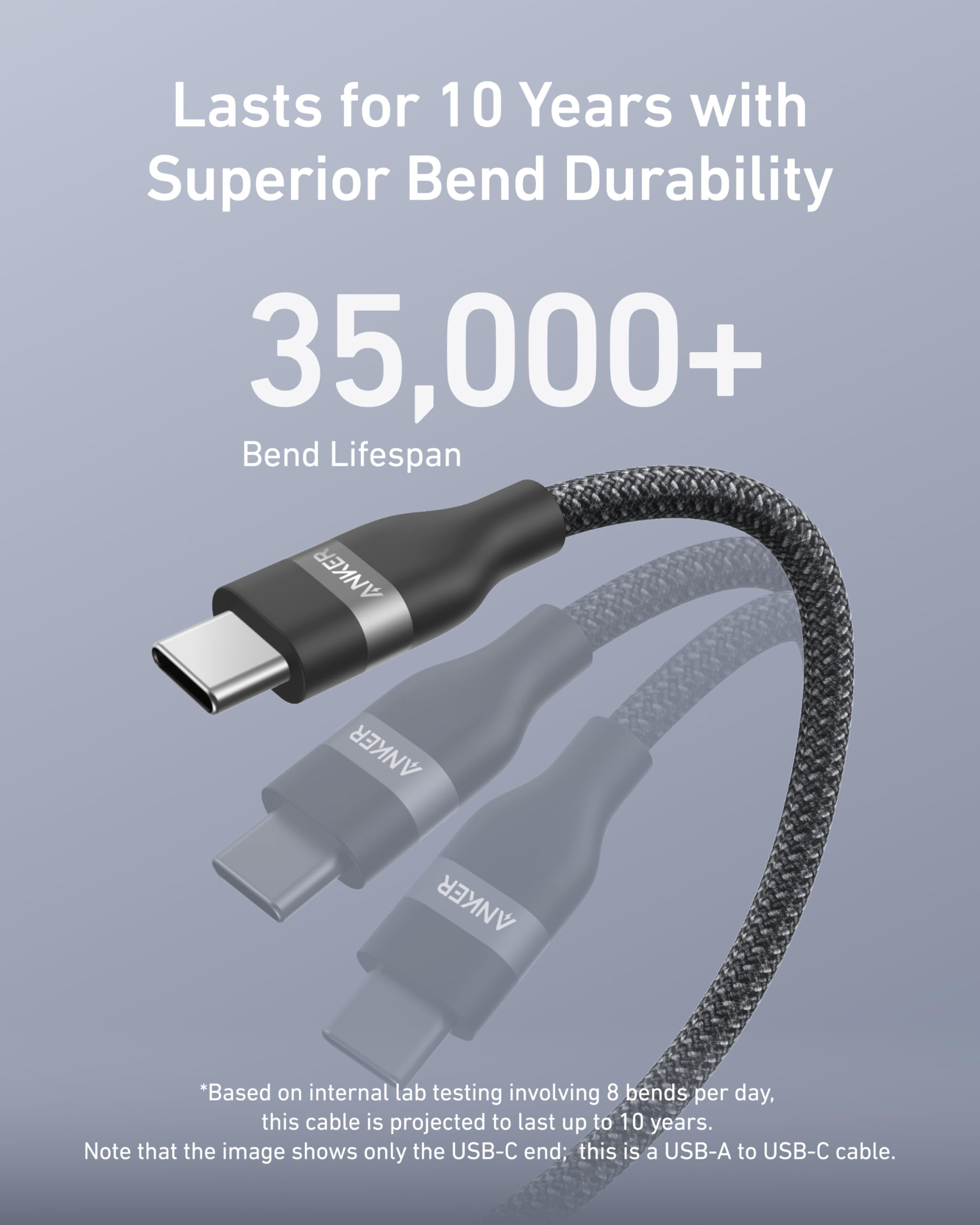 Anker USB-A to USB-C Cable (6 ft, Upcycled-Braided) 2-Pack