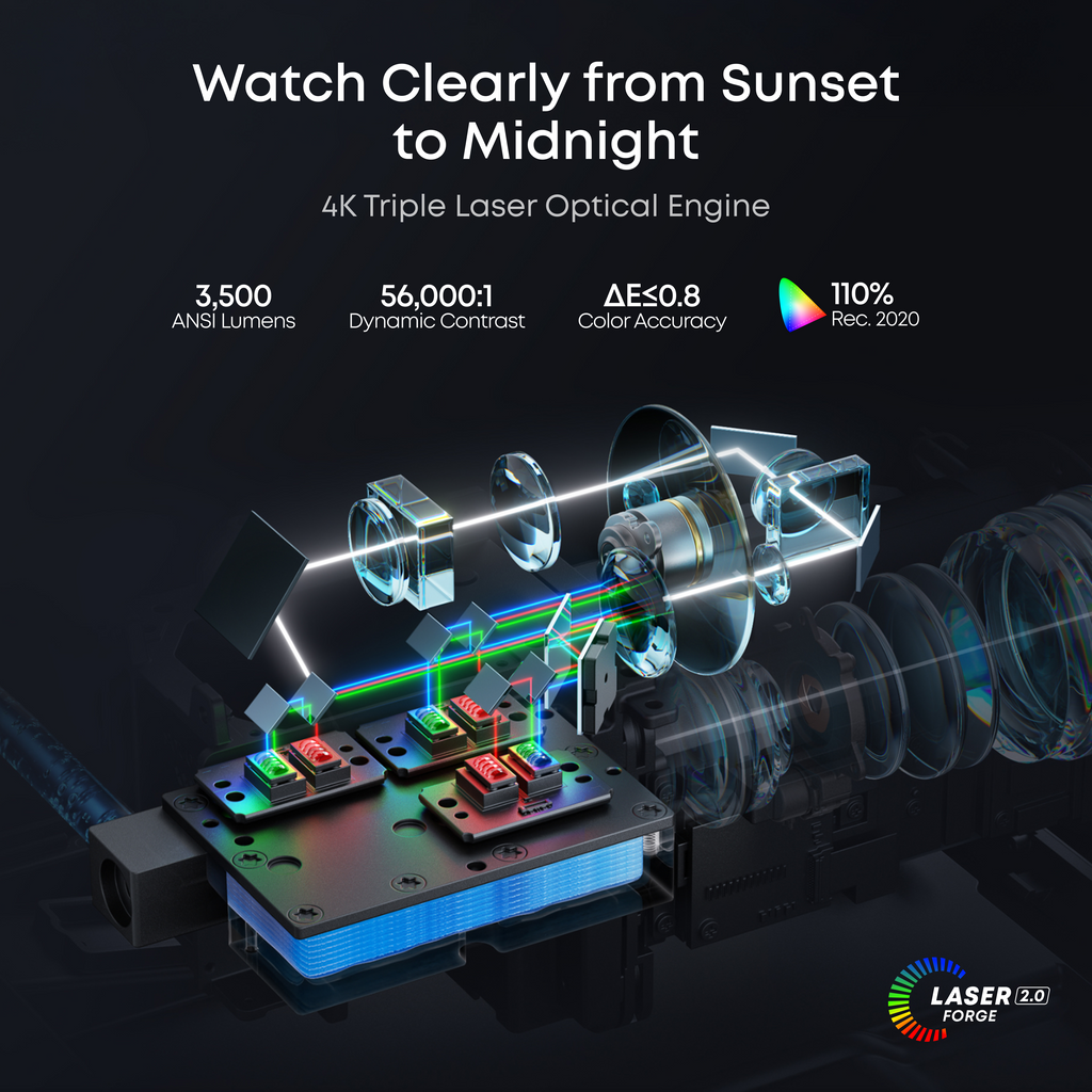 soundcore Nebula X1 Pro 4K Projector | World's First Mobile Theater Station