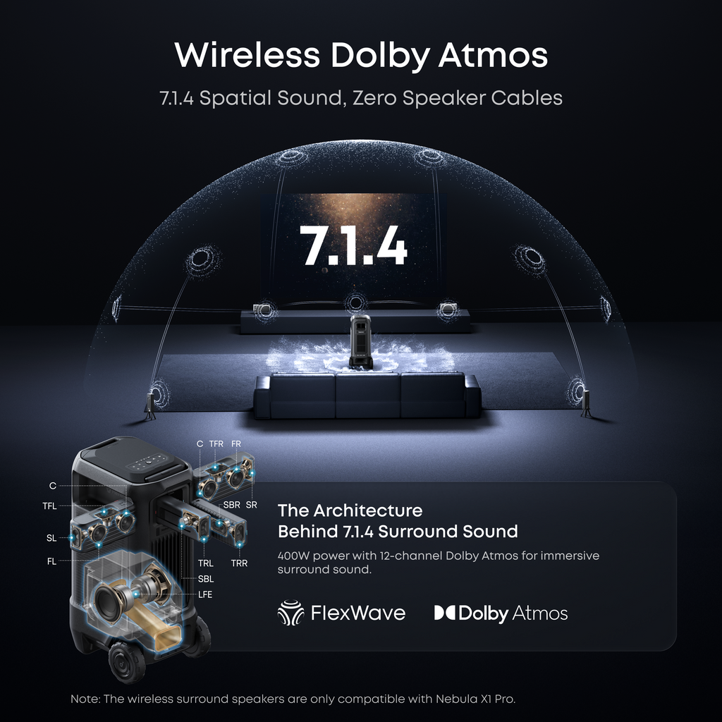 soundcore Nebula X1 Pro 4K Projector | World's First Mobile Theater Station