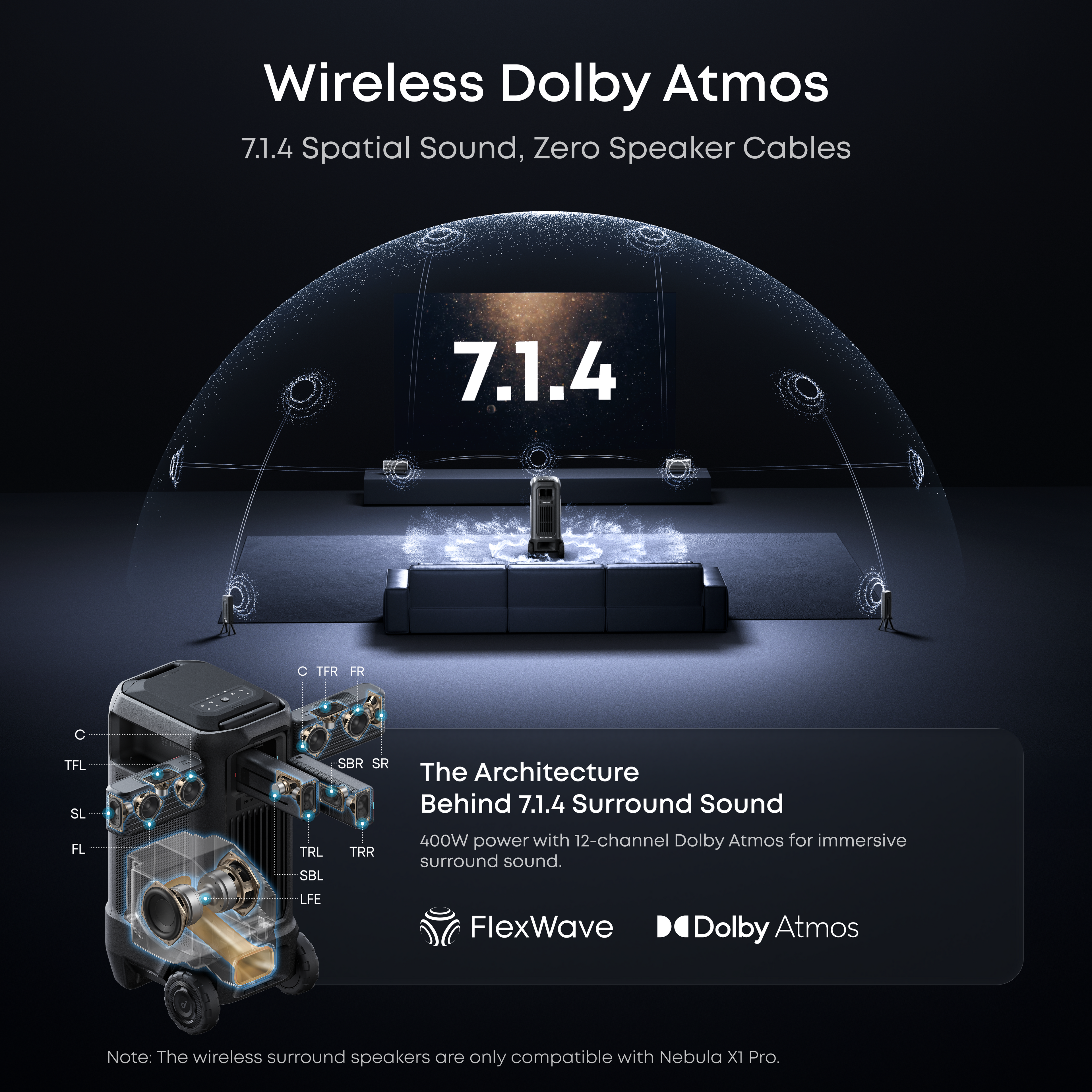 soundcore Nebula X1 Pro 4K Projector | World's First Mobile Theater Station