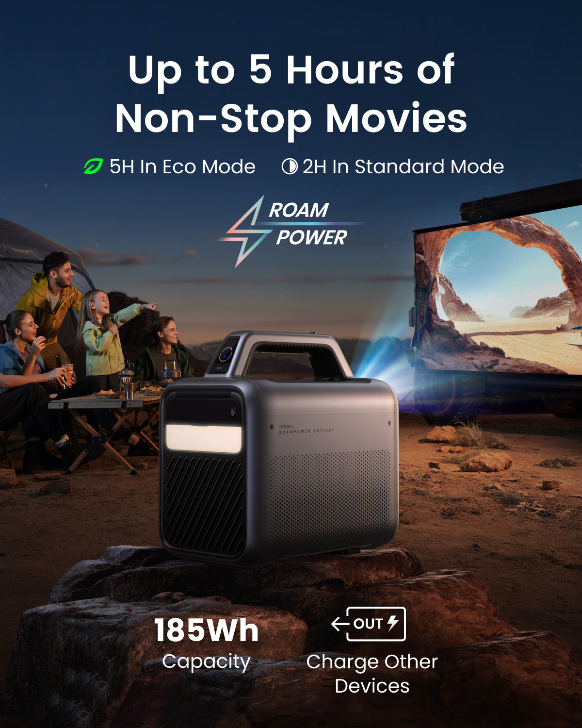 soundcore Nebula Mars 3 | Outdoor Projector with 5H Long Playtime