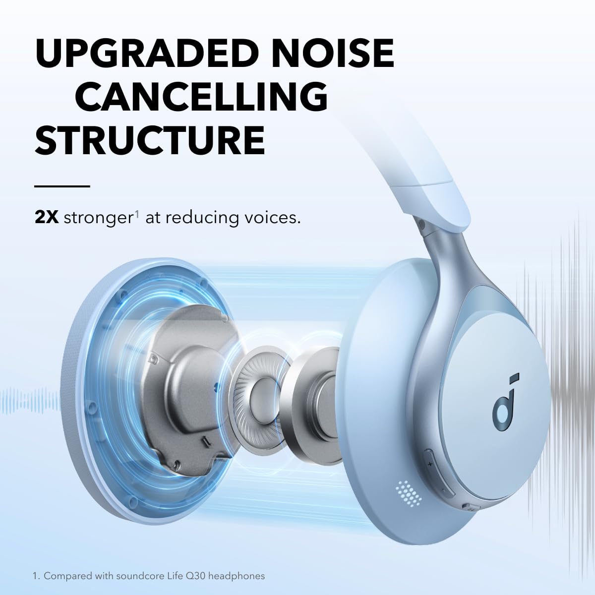 soundcore Space One | Active Noise Cancelling Headphones