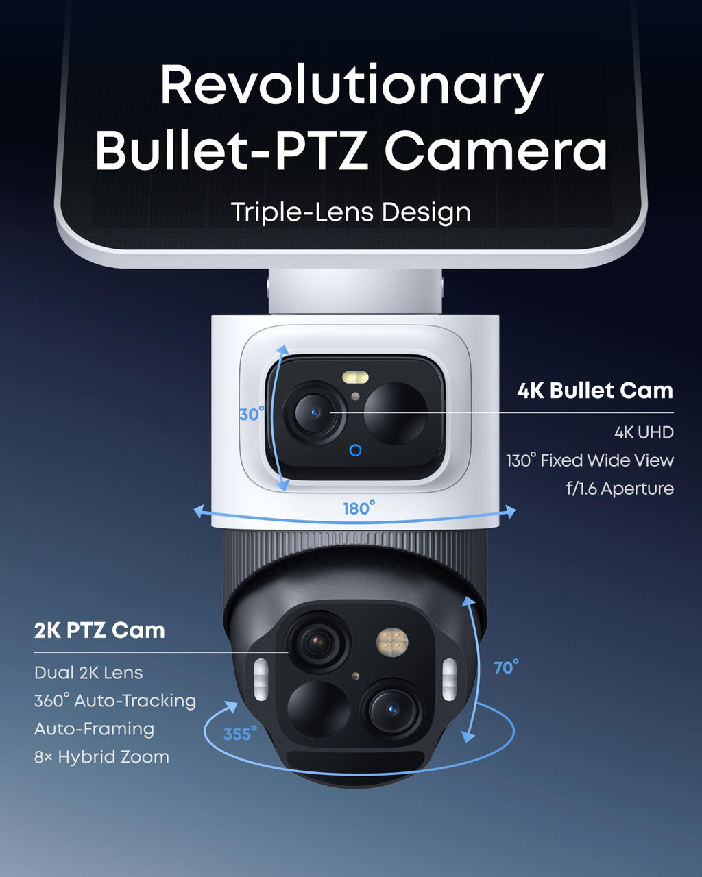 eufyCam S4