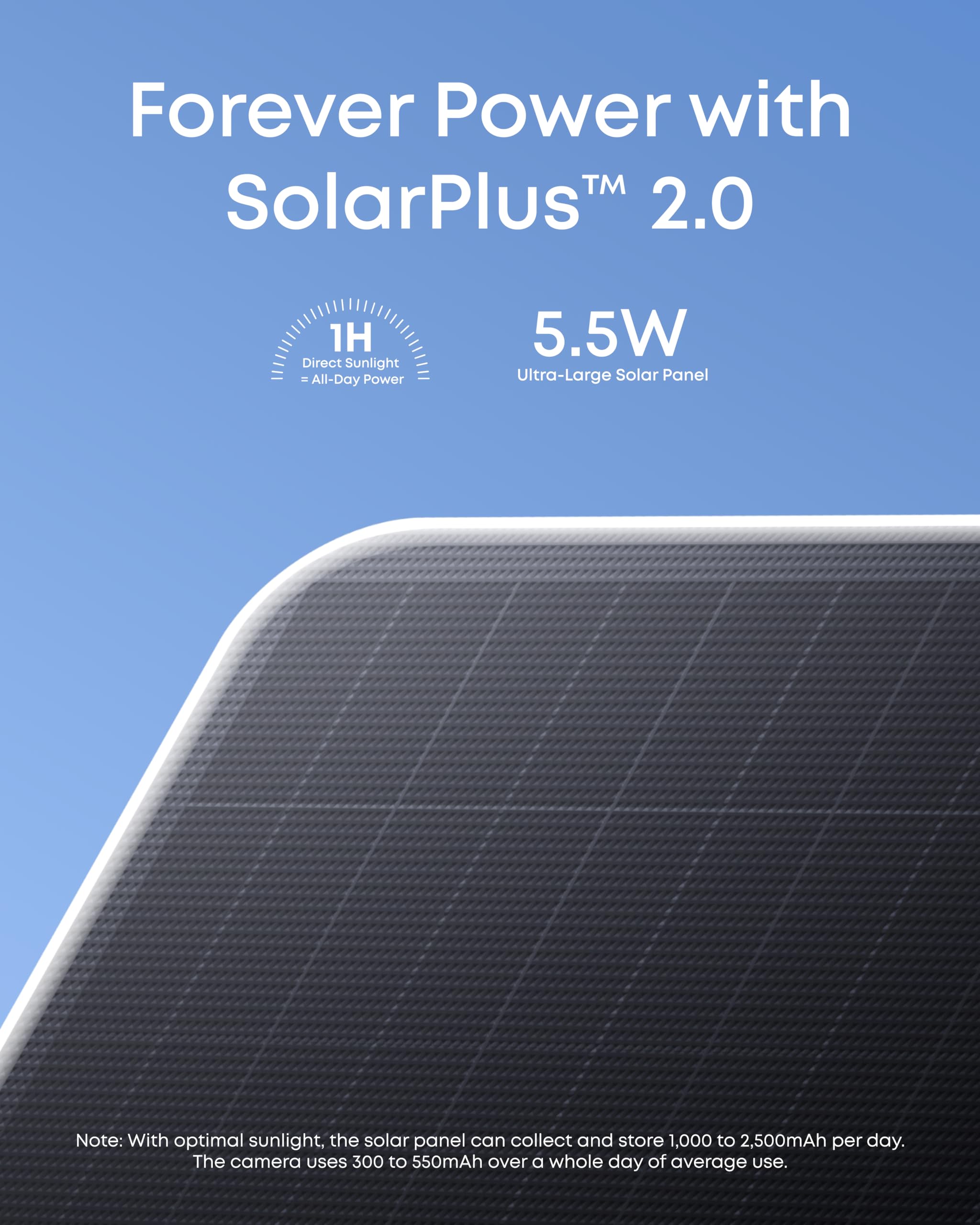 eufyCam S4