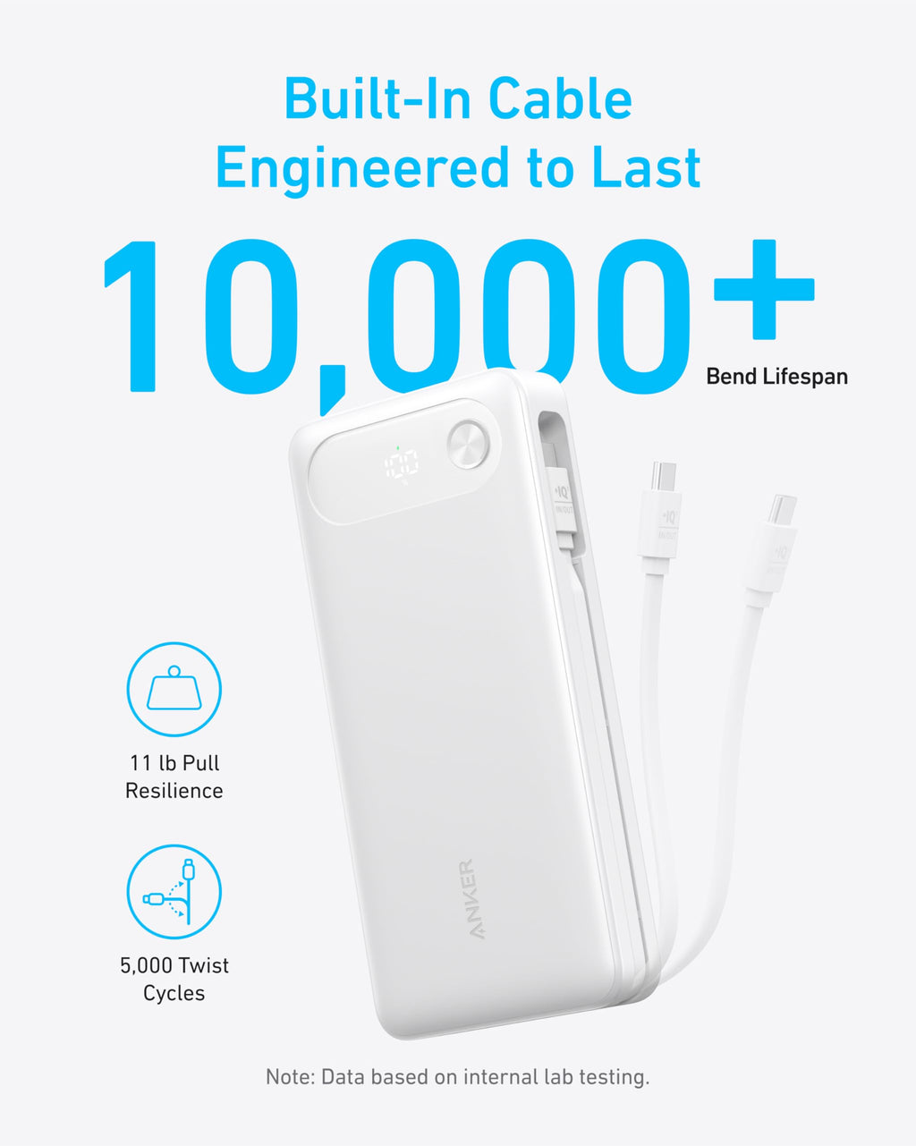 Anker Power Bank (20K, 87W, Built-In USB-C Cable) | Customizable