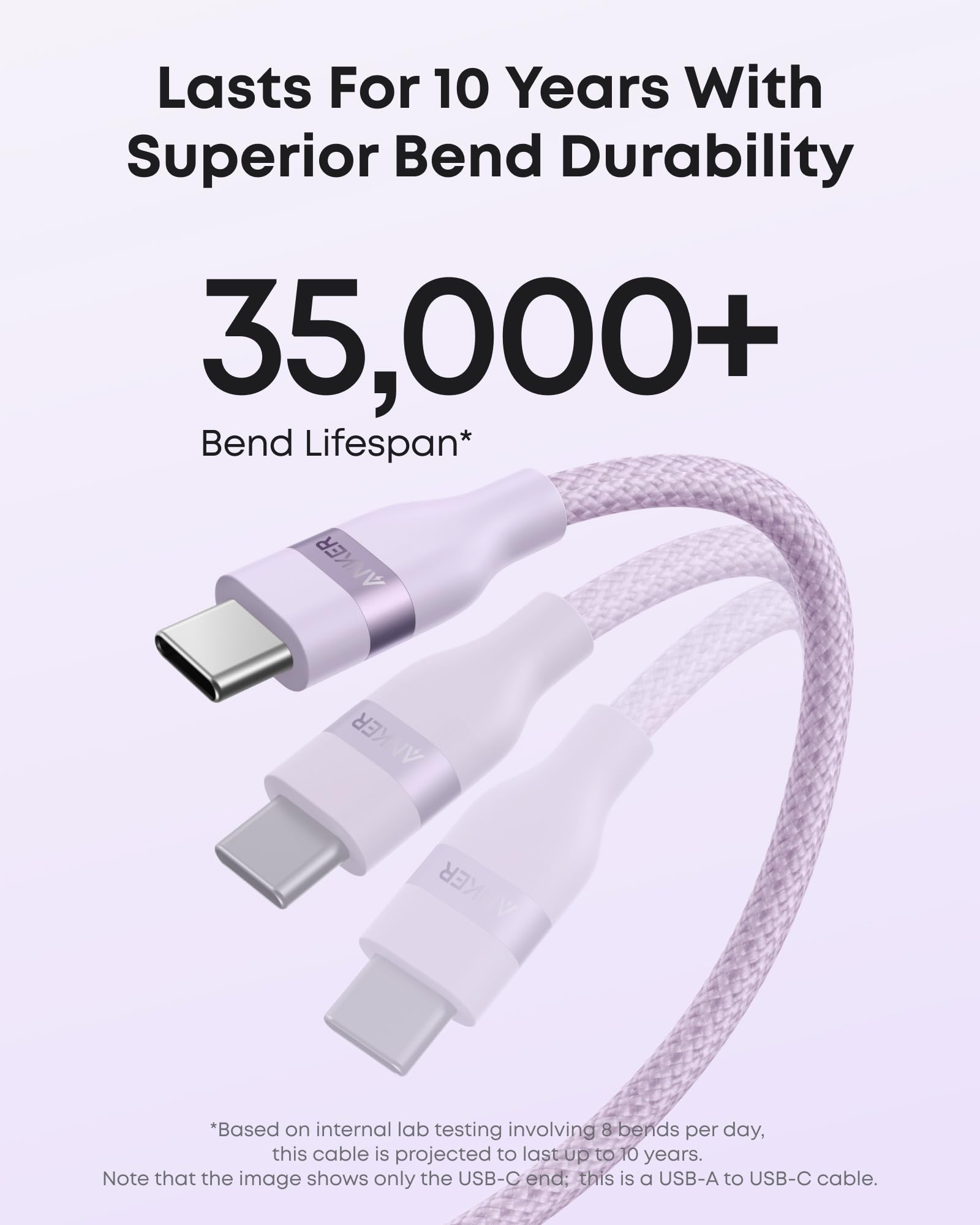 Anker USB-A to USB-C Cable (Upcycled-Braided, 2 Pack, Violet）