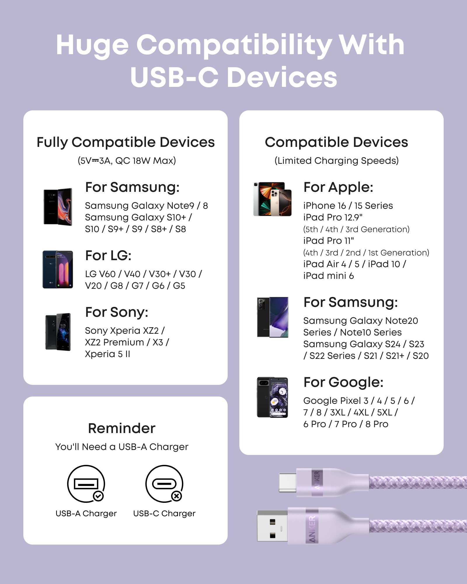 Anker USB-A to USB-C Cable (Upcycled-Braided, 2 Pack, Violet）