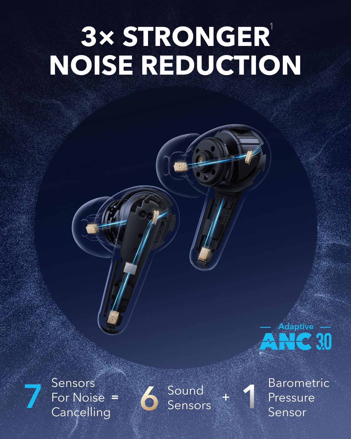 soundcore Liberty 4 Pro | Noise Cancelling True-Wireless Earbuds