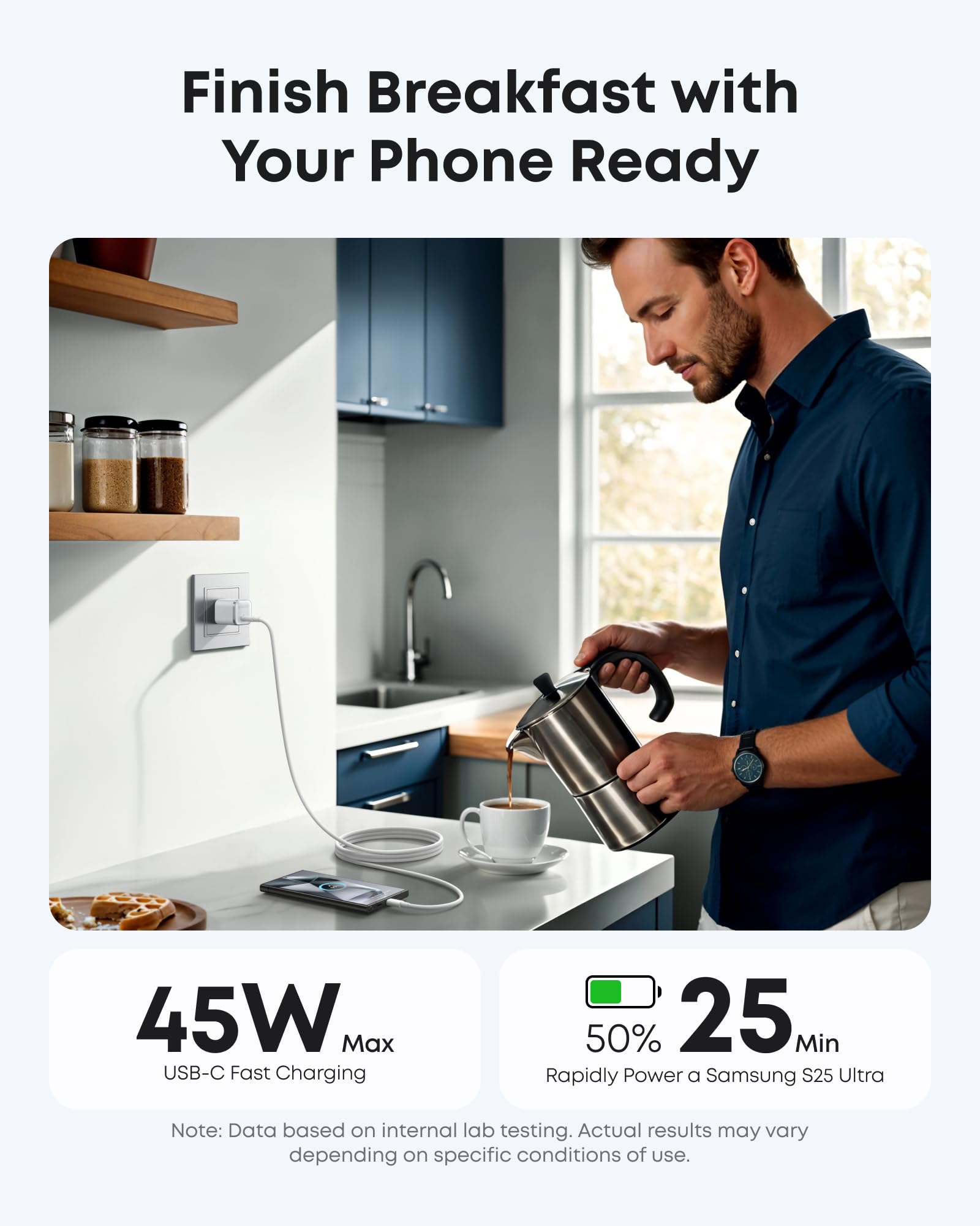 Anker Nano Charger (45W) with USB-C to USB-C Cable 2-Pack