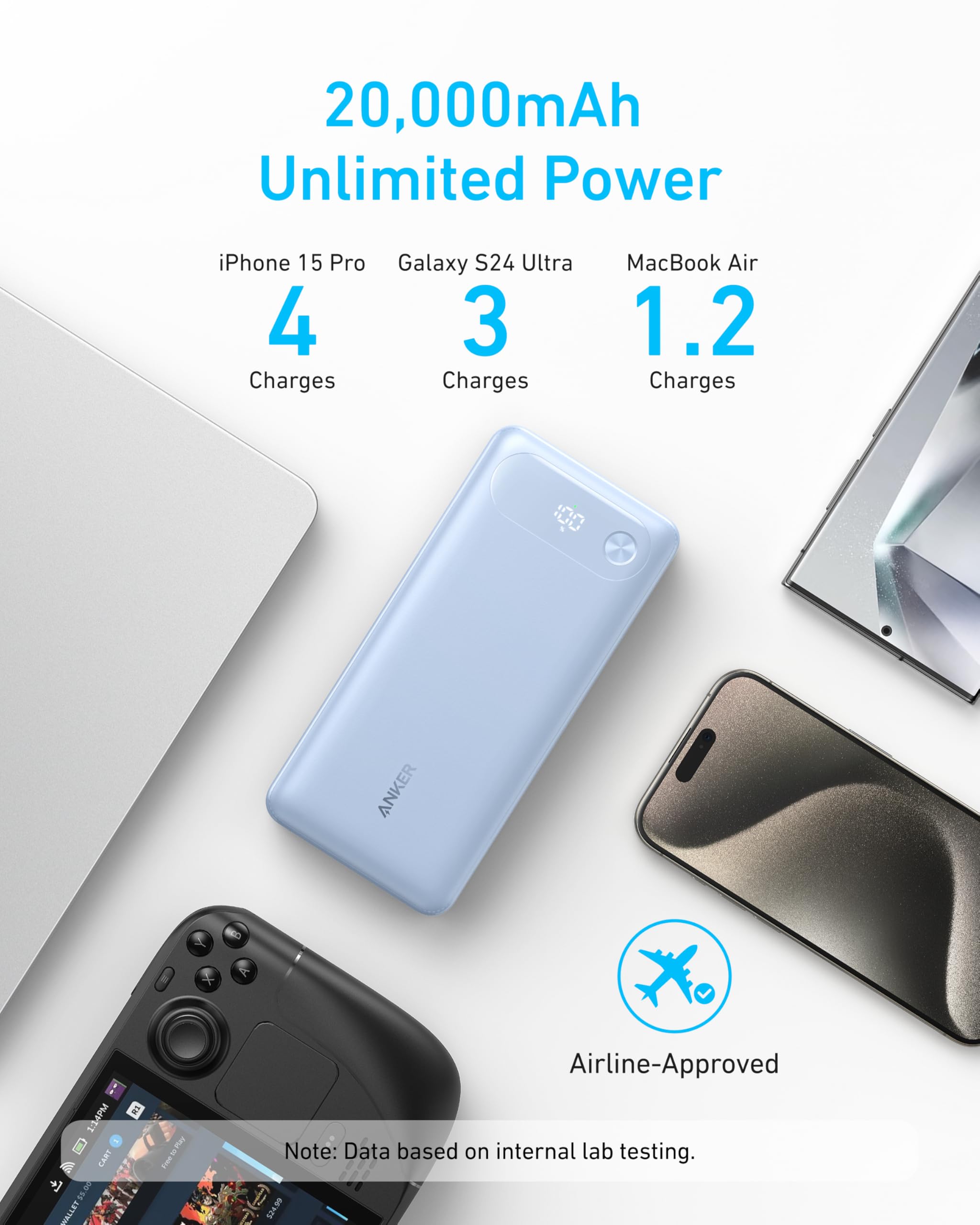 Anker Power Bank (20K, 87W, Built-In USB-C Cable) | Customizable